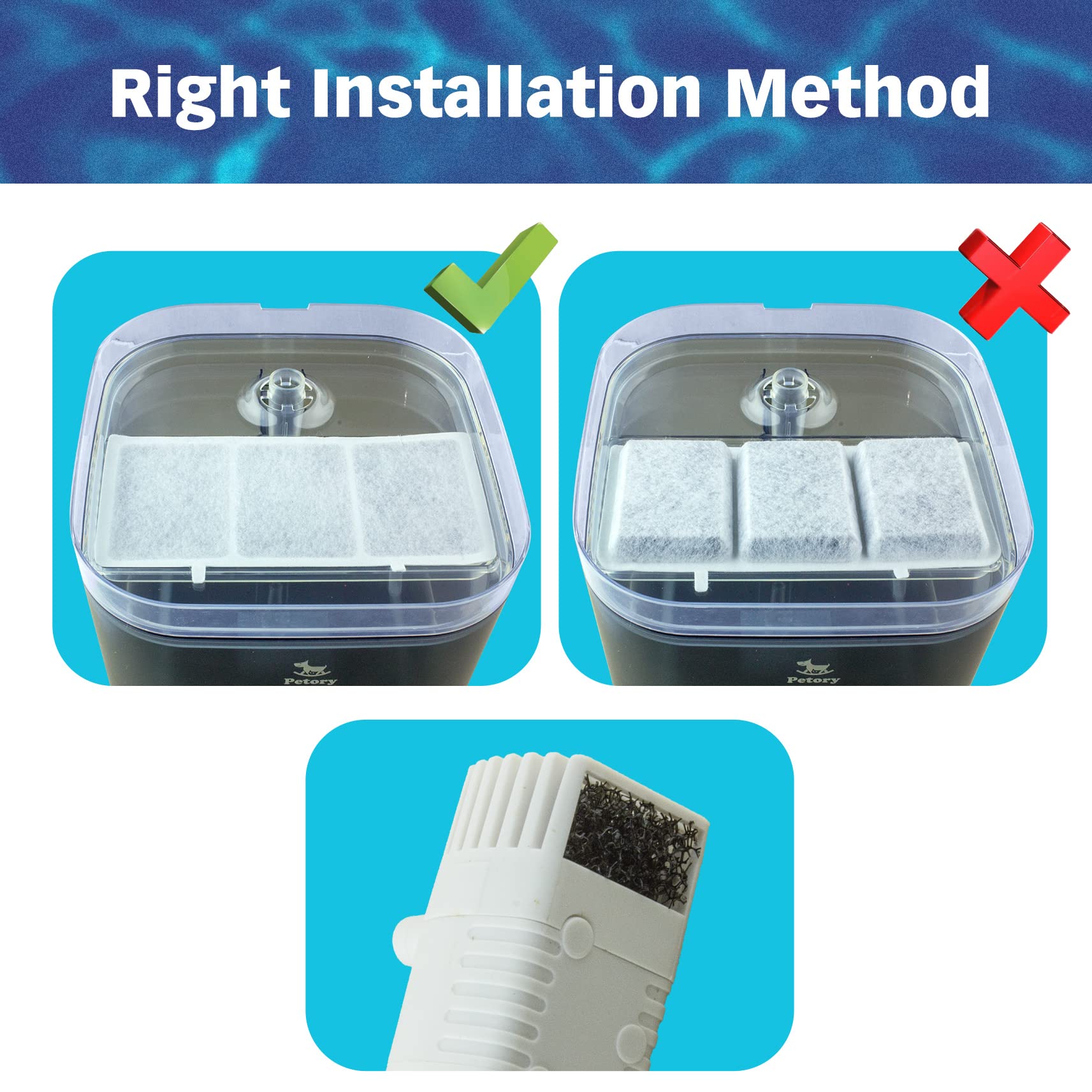 PET STANDARD filter in action provides steady water flow and clearer water.