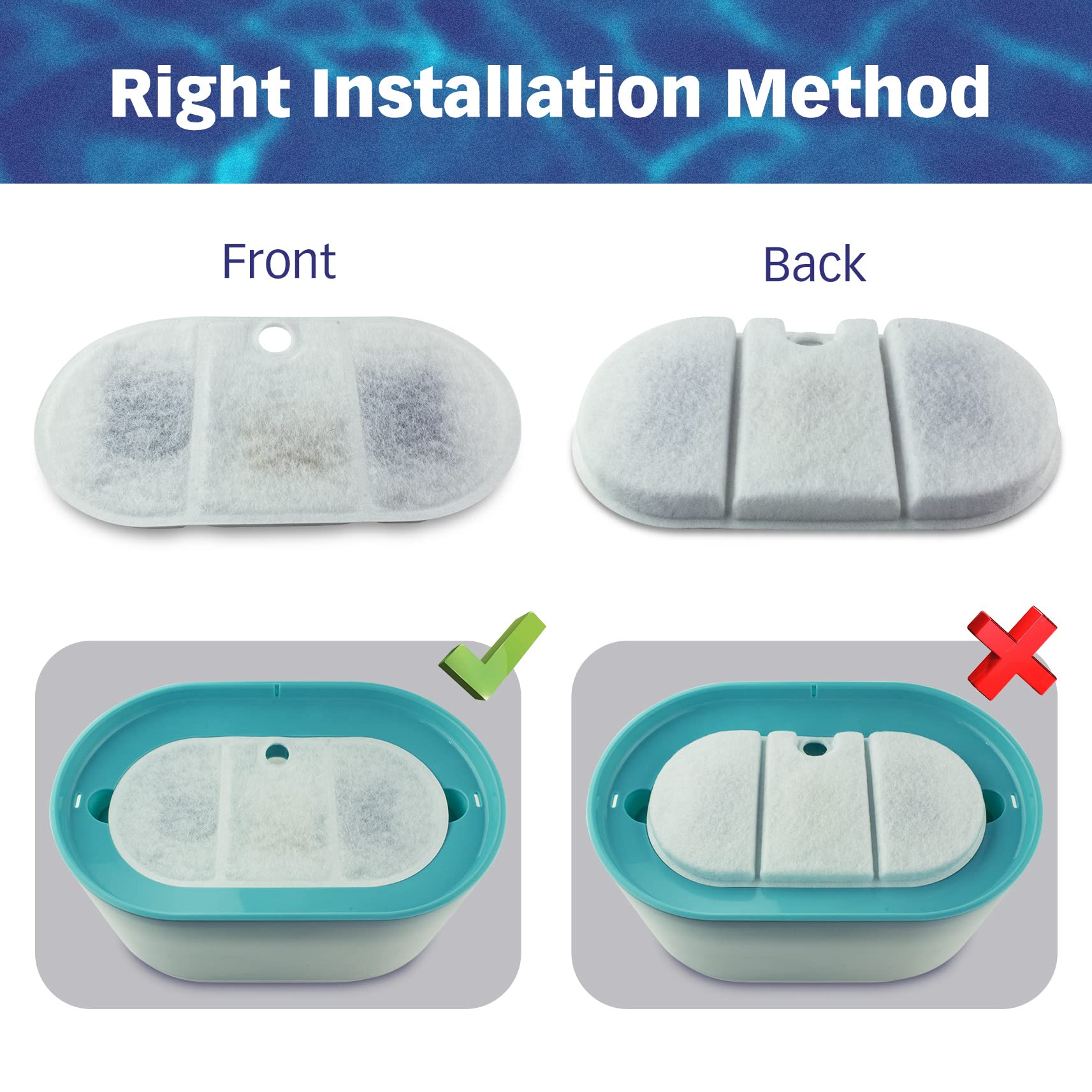PET STANDARD filter in use with PETLIBRO fountain improves water cleanliness