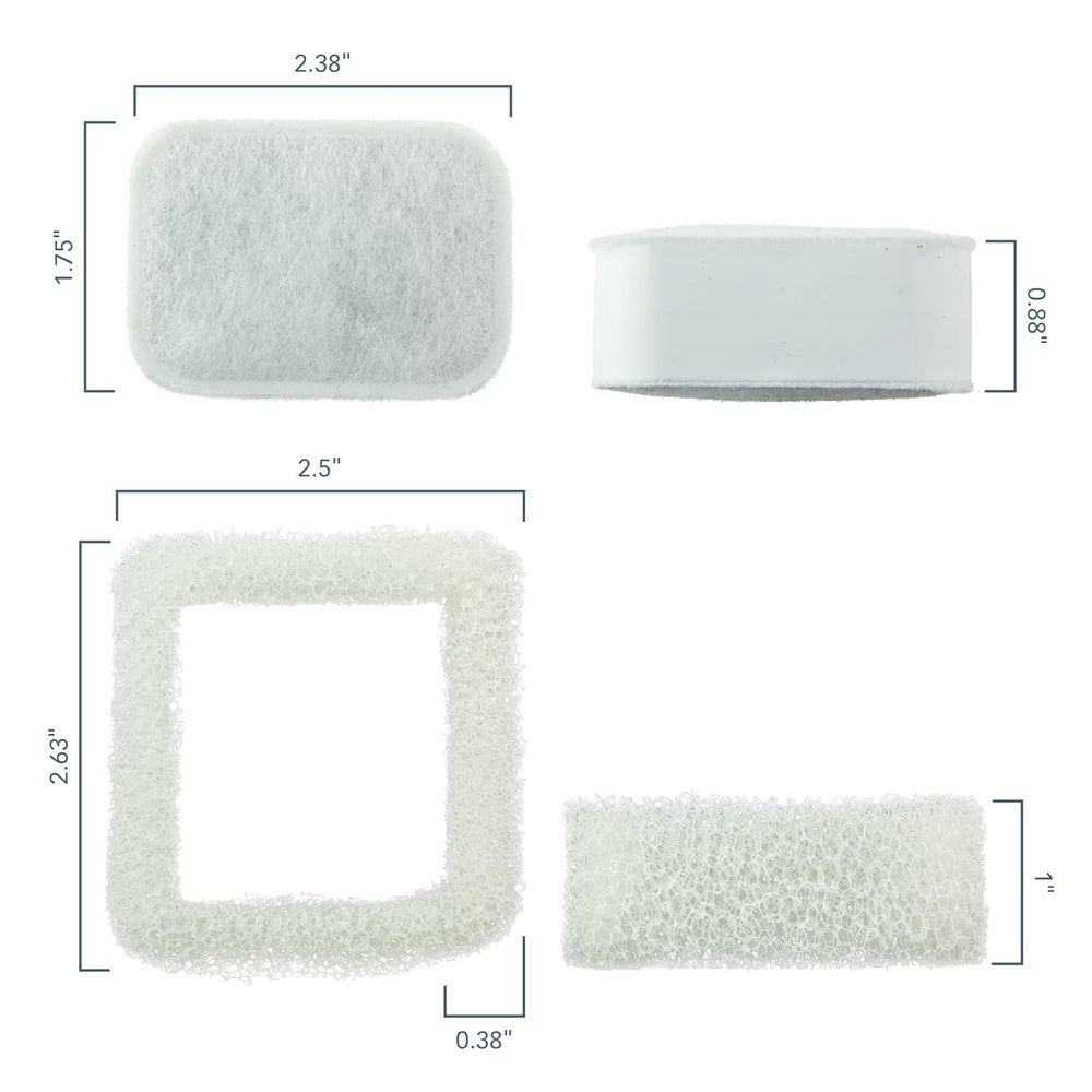 PET STANDARD IPettie Tritone compatibility close-up shows a precise fit.