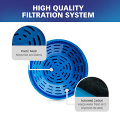 PET STANDARD quadruple-filtration detail with carbon layer for fresher-tasting water.