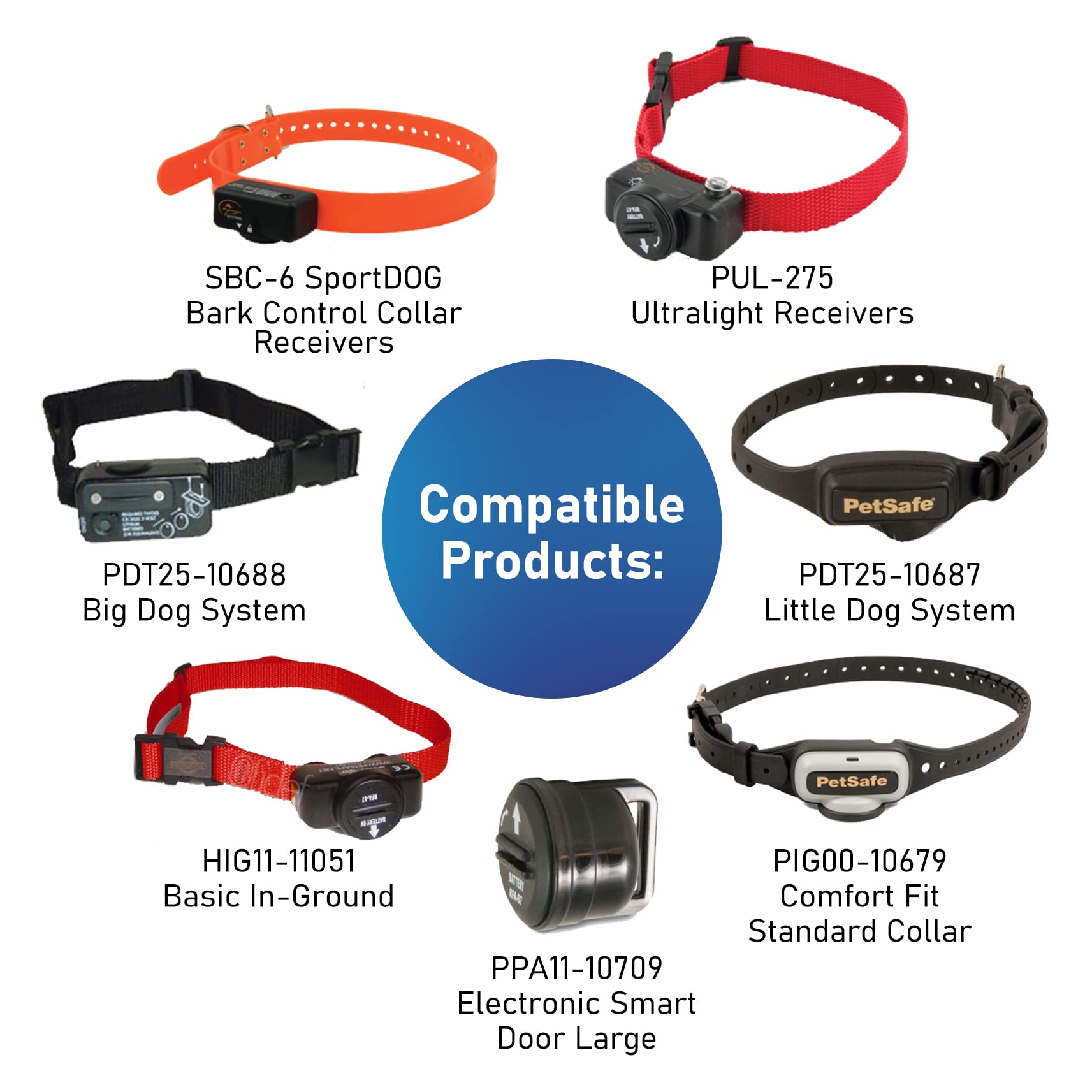 PET STANDARD RFA-67 battery-life-1-3-months illustrates practical longevity for use