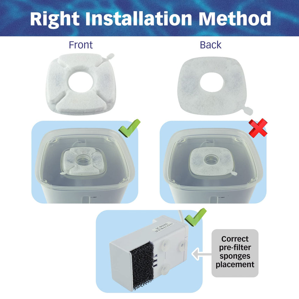 PET STANDARD water fountain in use with a pet demonstrates daily hydration.