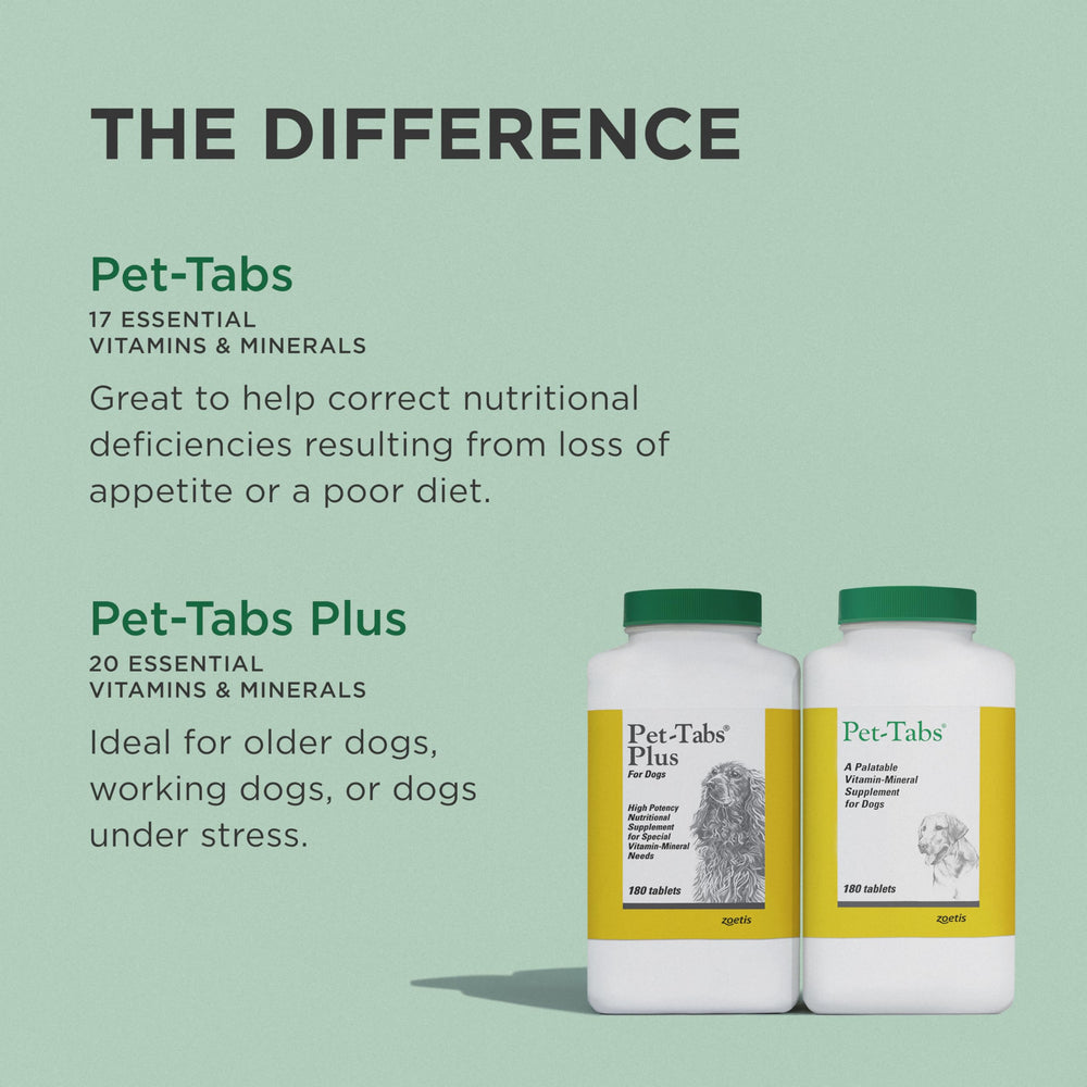 Pet-Tabs suitable for puppies and dogs of all breeds.