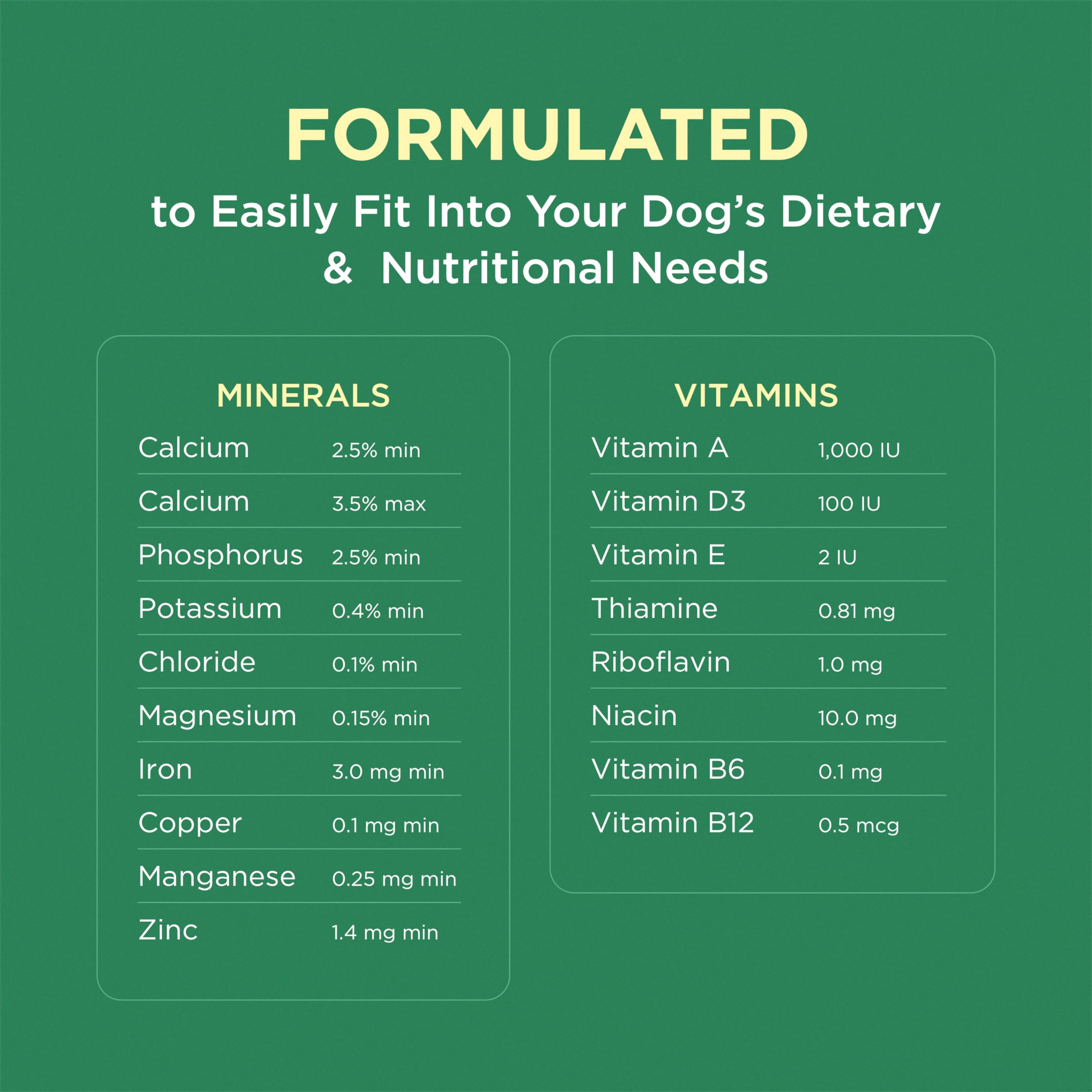 Pet-Tabs USA-made by Zoetis signals trusted quality.