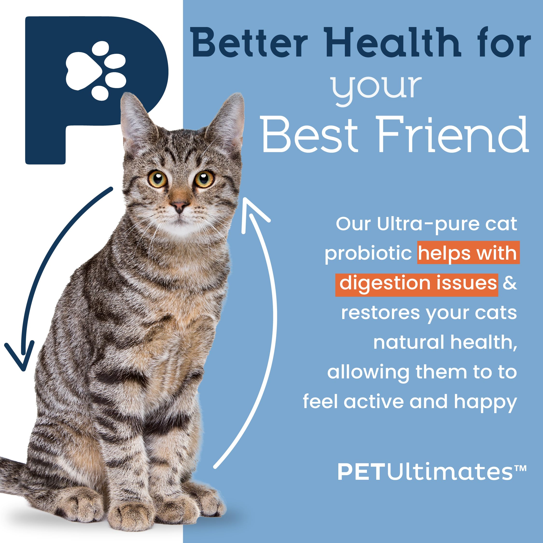 Pet Ultimates Probiotics for Cats helps reduce gas when mixed into food.