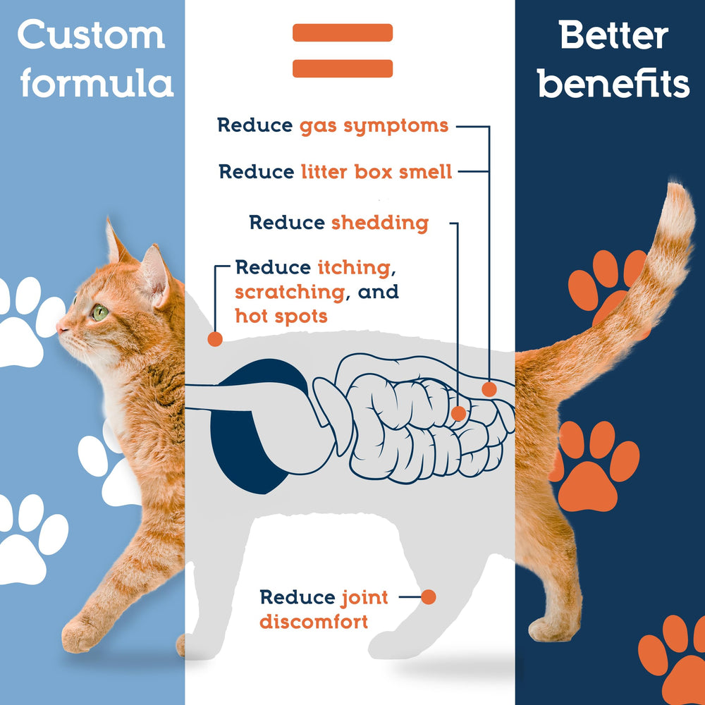 Pet Ultimates Probiotics for Cats tasteless powder sprinkled on meals.