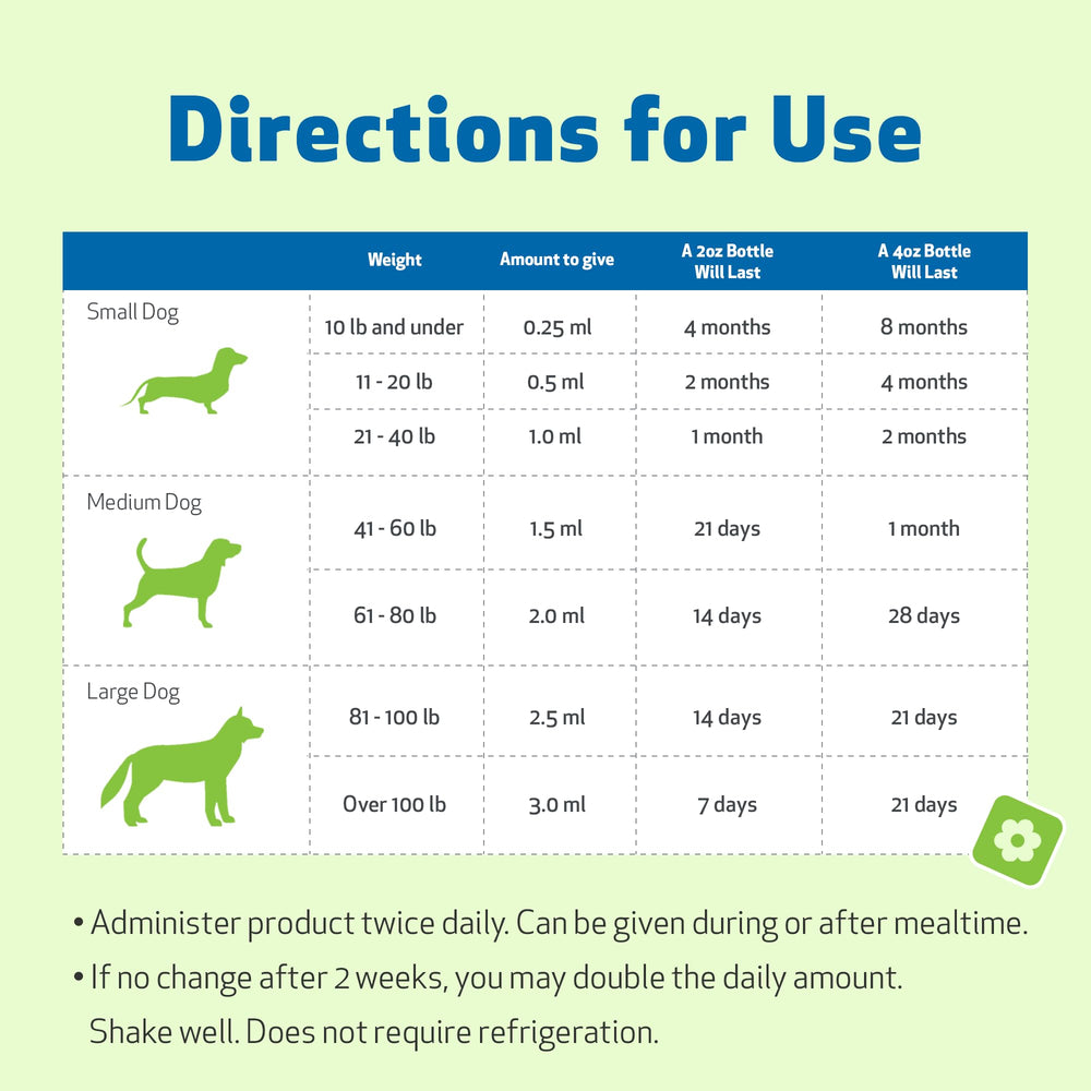 Pet Wellbeing Adrenal Harmony Gold USA facility seal denotes safe, trustworthy production.
