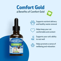 Pet Wellbeing Comfort Gold bottle indicates USA-made, GMP-certified production for safety.