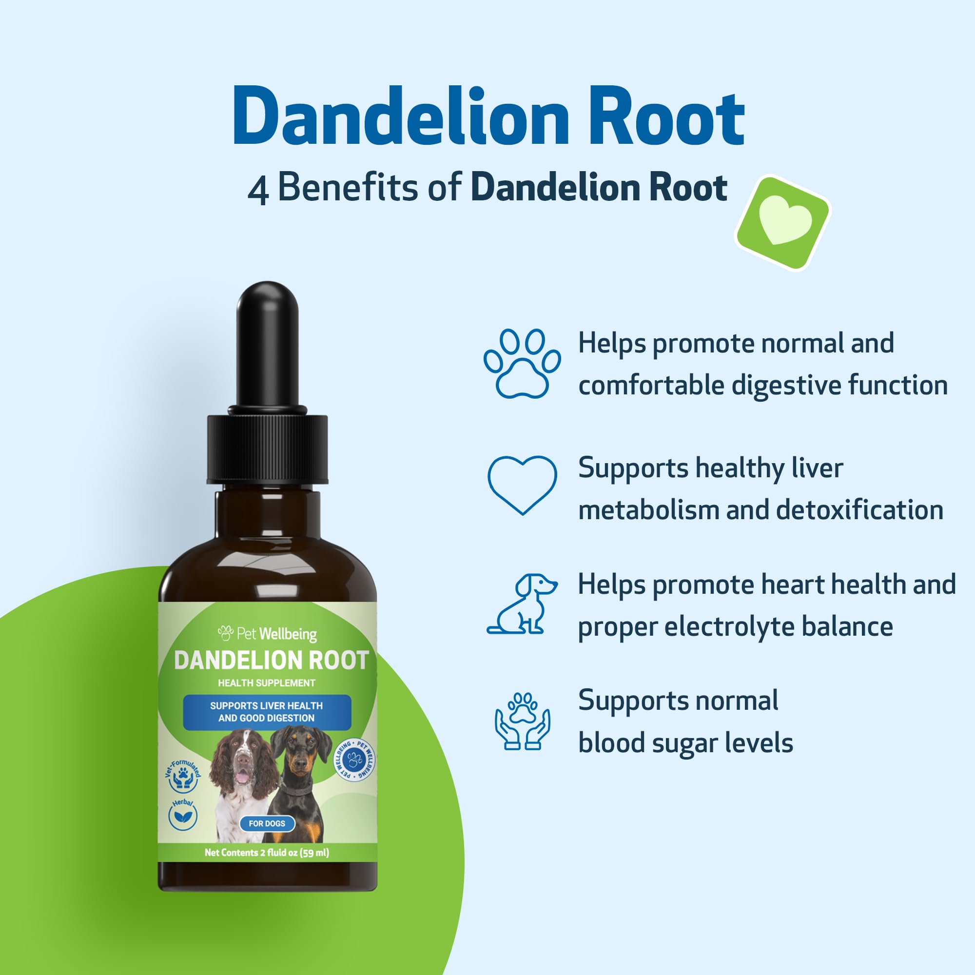 Pet Wellbeing Dandelion Root powder scoop signals easy dosage.