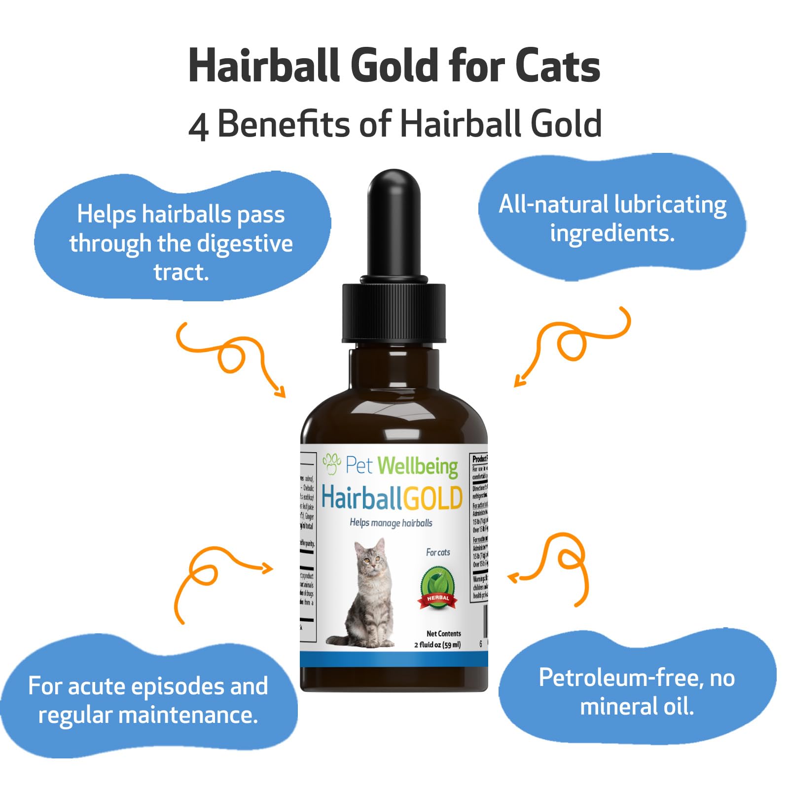 Pet Wellbeing Hairball Gold ingredients icon emphasizing natural formula