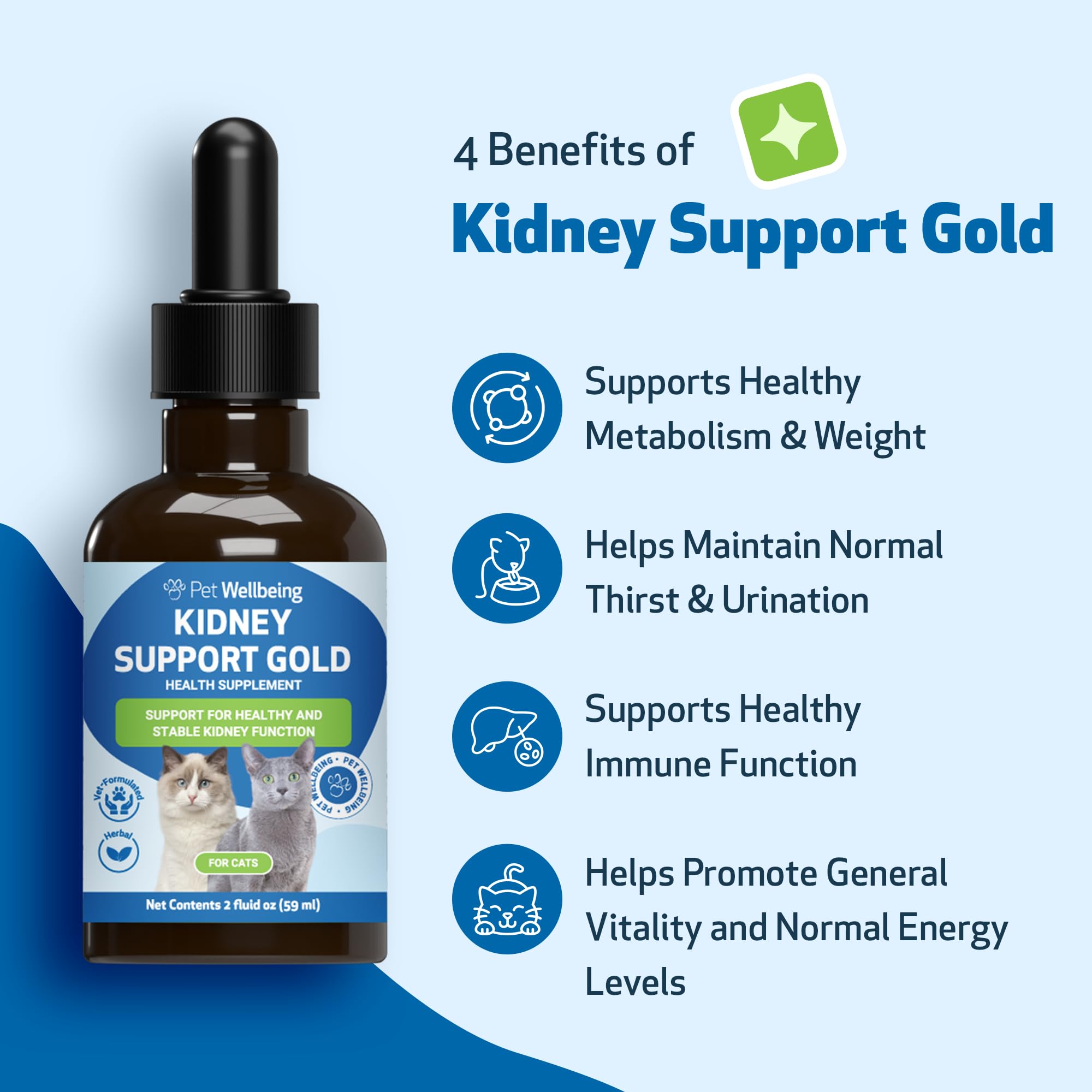 Pet Wellbeing Kidney Support Gold liquid droplets indicate alcohol-free formula.