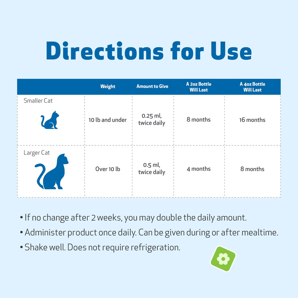 Pet Wellbeing Kidney Support Gold NASC seal signals trusted quality.