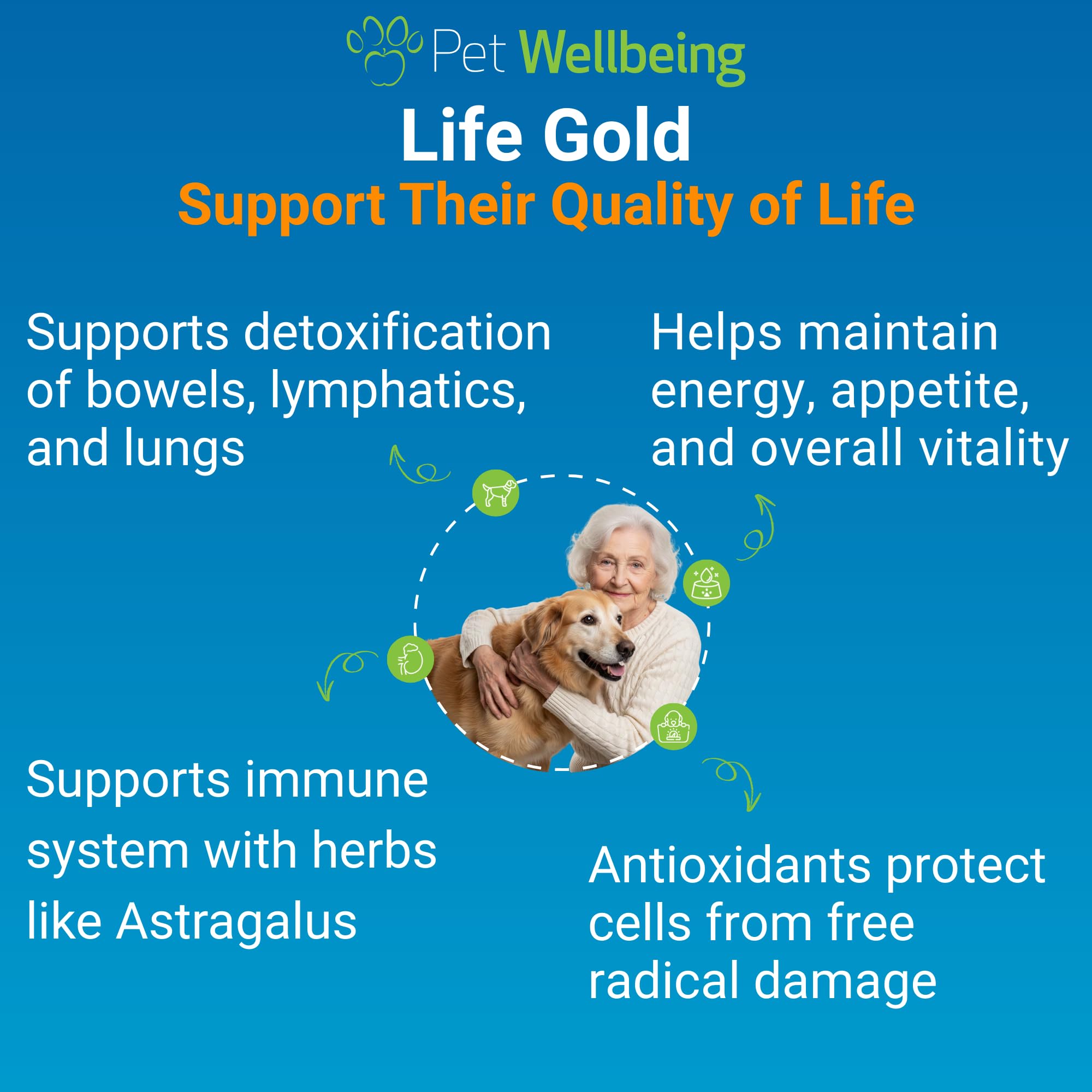 Pet Wellbeing Life Gold for Dogs bottle and spout—easy daily dosing.