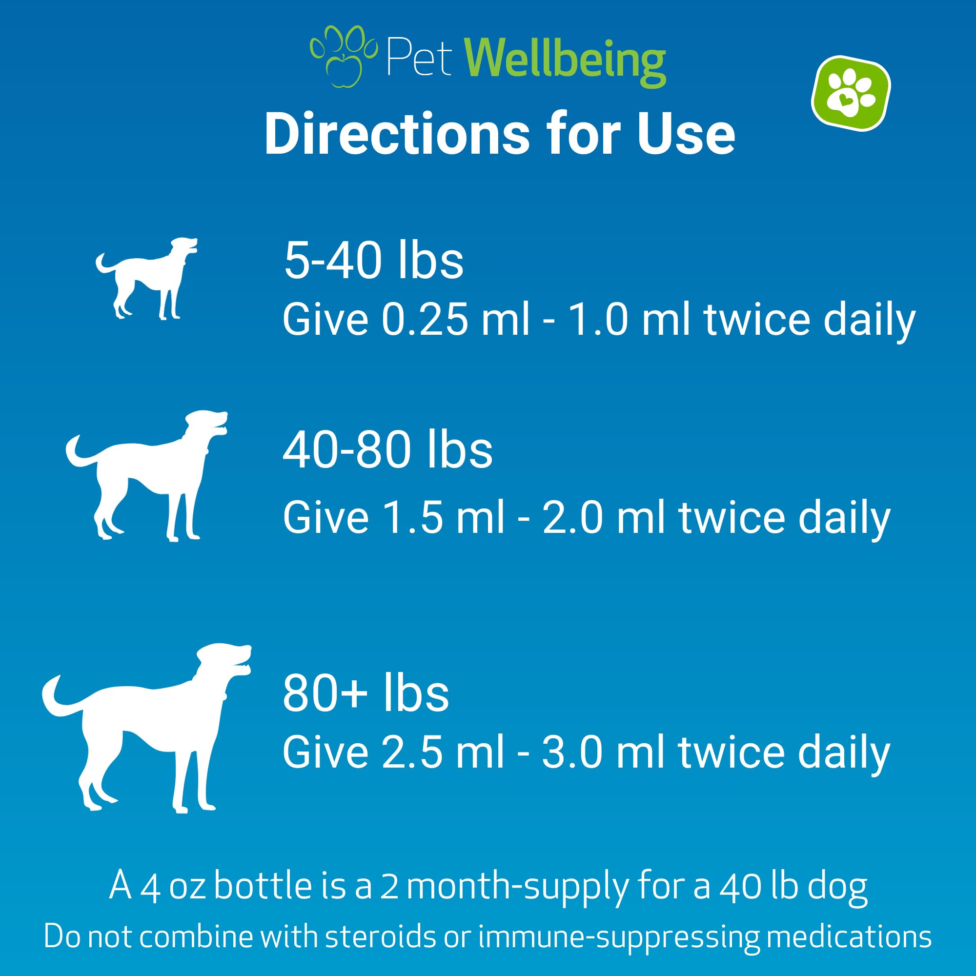 Pet Wellbeing Life Gold for Dogs food-safe formula visuals—easy integration into routines.