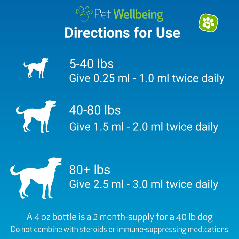 Pet Wellbeing Life Gold manufacturing facility icon signals quality control