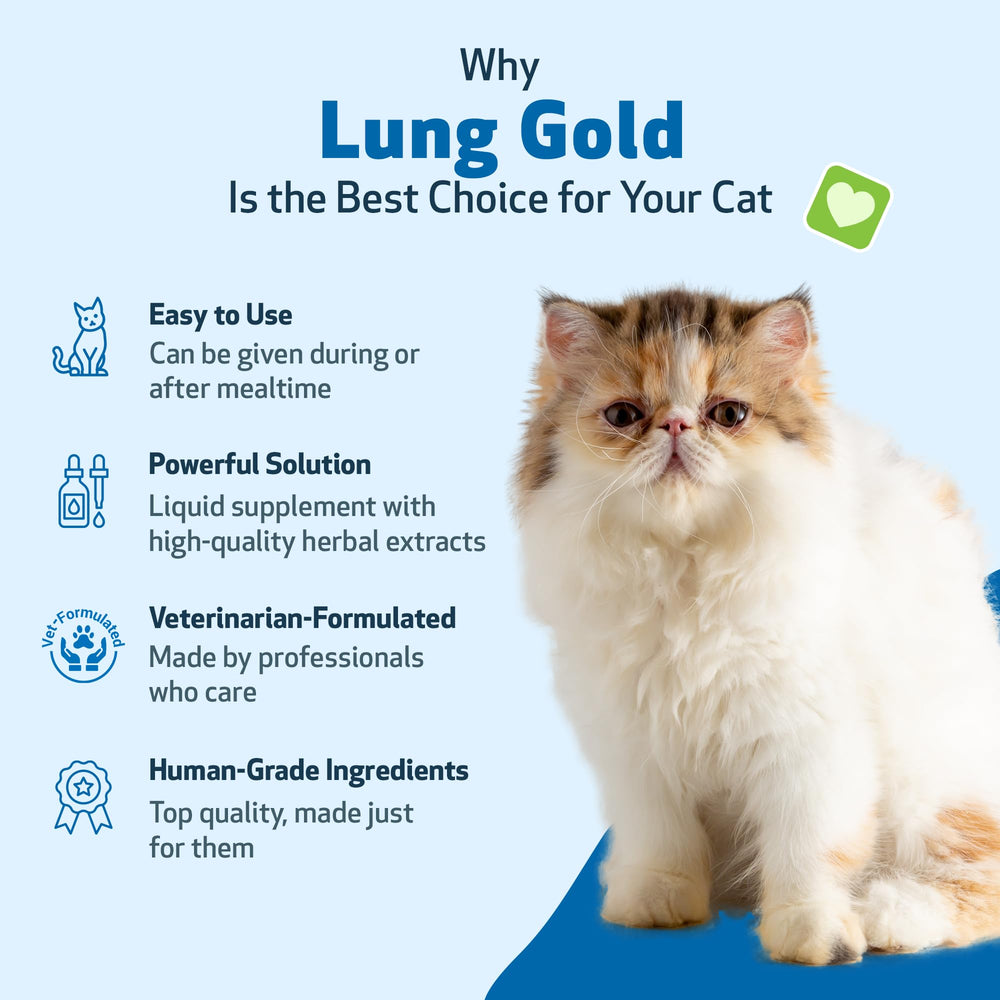 Pet Wellbeing Lung Gold for Cats bacon flavor on packaging appealing to picky cats
