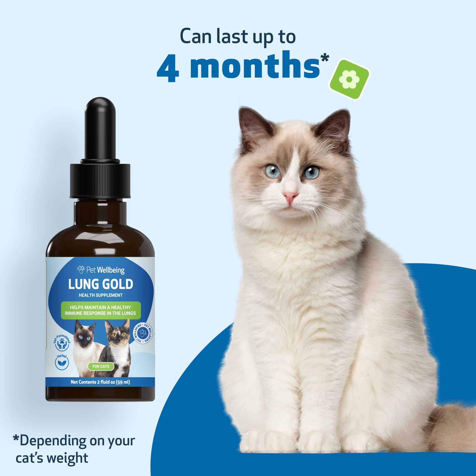 Pet Wellbeing Lung Gold for Cats GMP-certified facility stamp indicating quality control