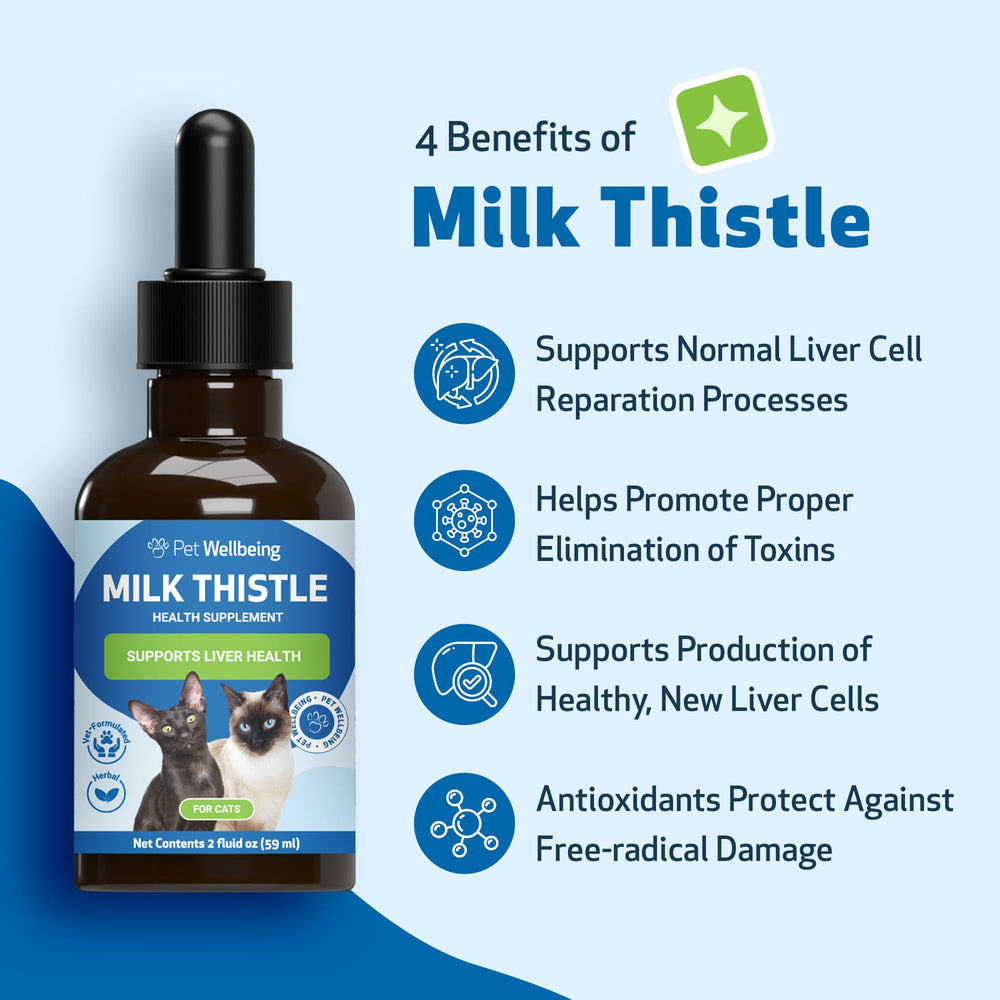Pet Wellbeing Milk Thistle for Cats dosing dropper provides precise daily care.