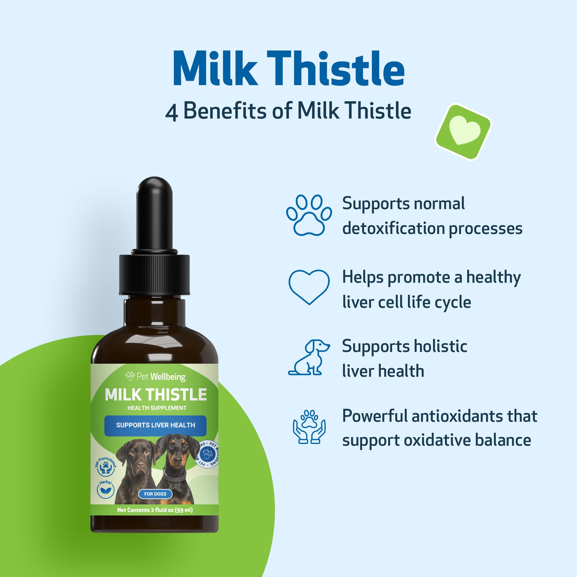 Pet Wellbeing Milk Thistle NASC logo bottle emphasizes vet-backed quality assurance.
