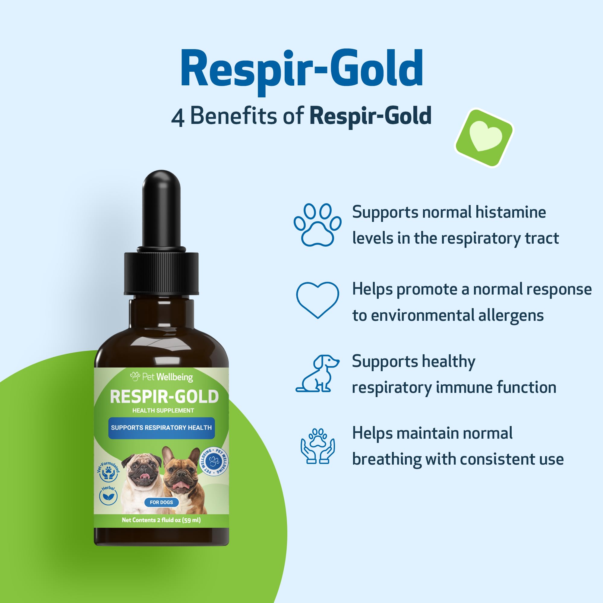 Pet Wellbeing Respir-Gold horehound highlights traditional respiratory support for dogs.