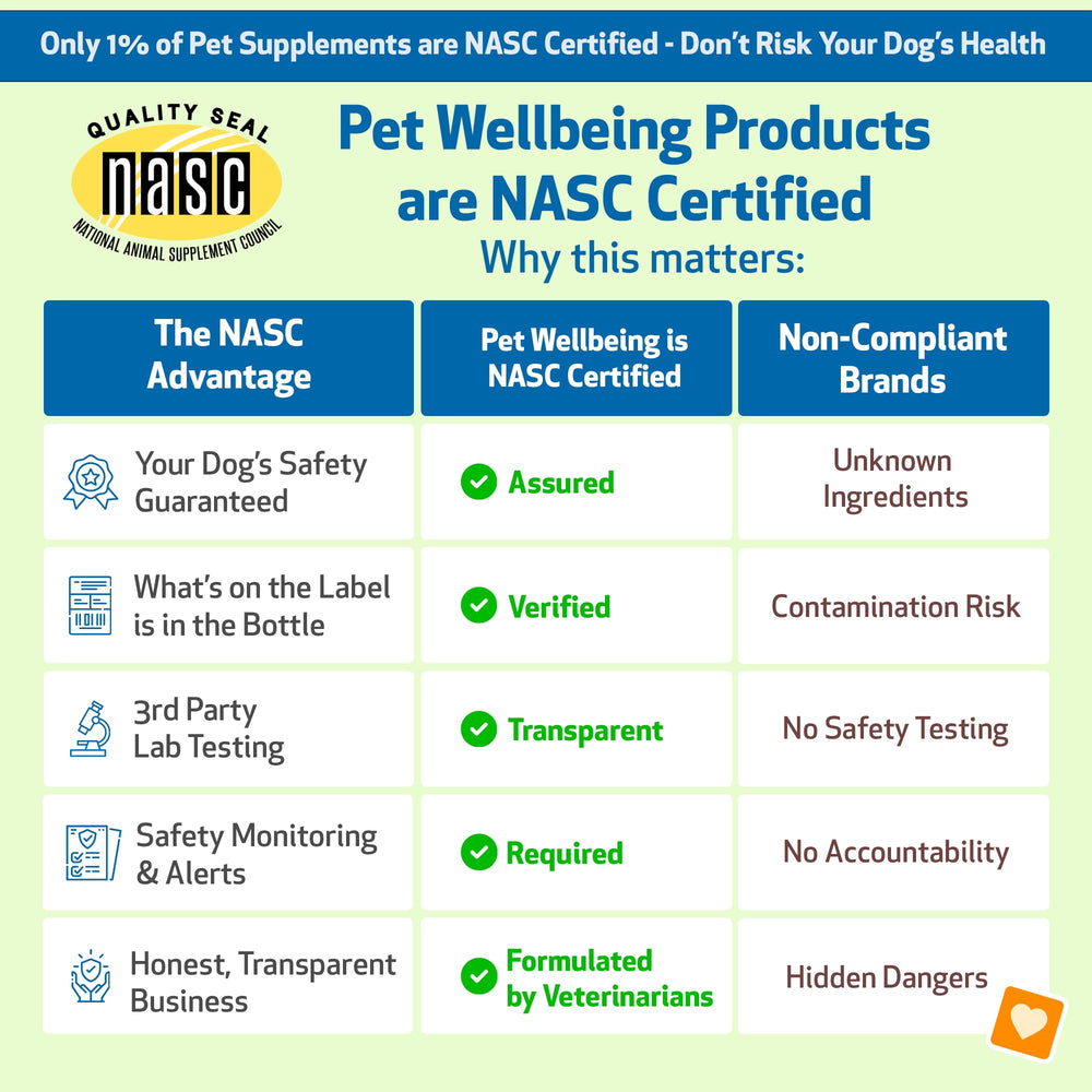 Packaging for Pet Wellbeing Throat Gold Chewies highlighting vet-formulated blend.