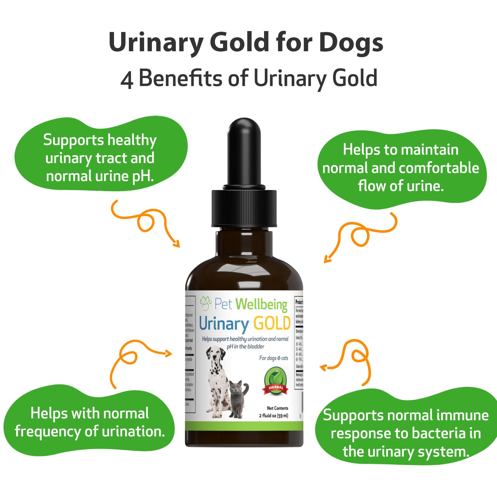 Pet Wellbeing Urinary Gold packaging closeup emphasizes natural ingredients