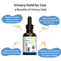 Pet Wellbeing Urinary Gold packaging showing USA-made facility and NASC-certified quality assurance.