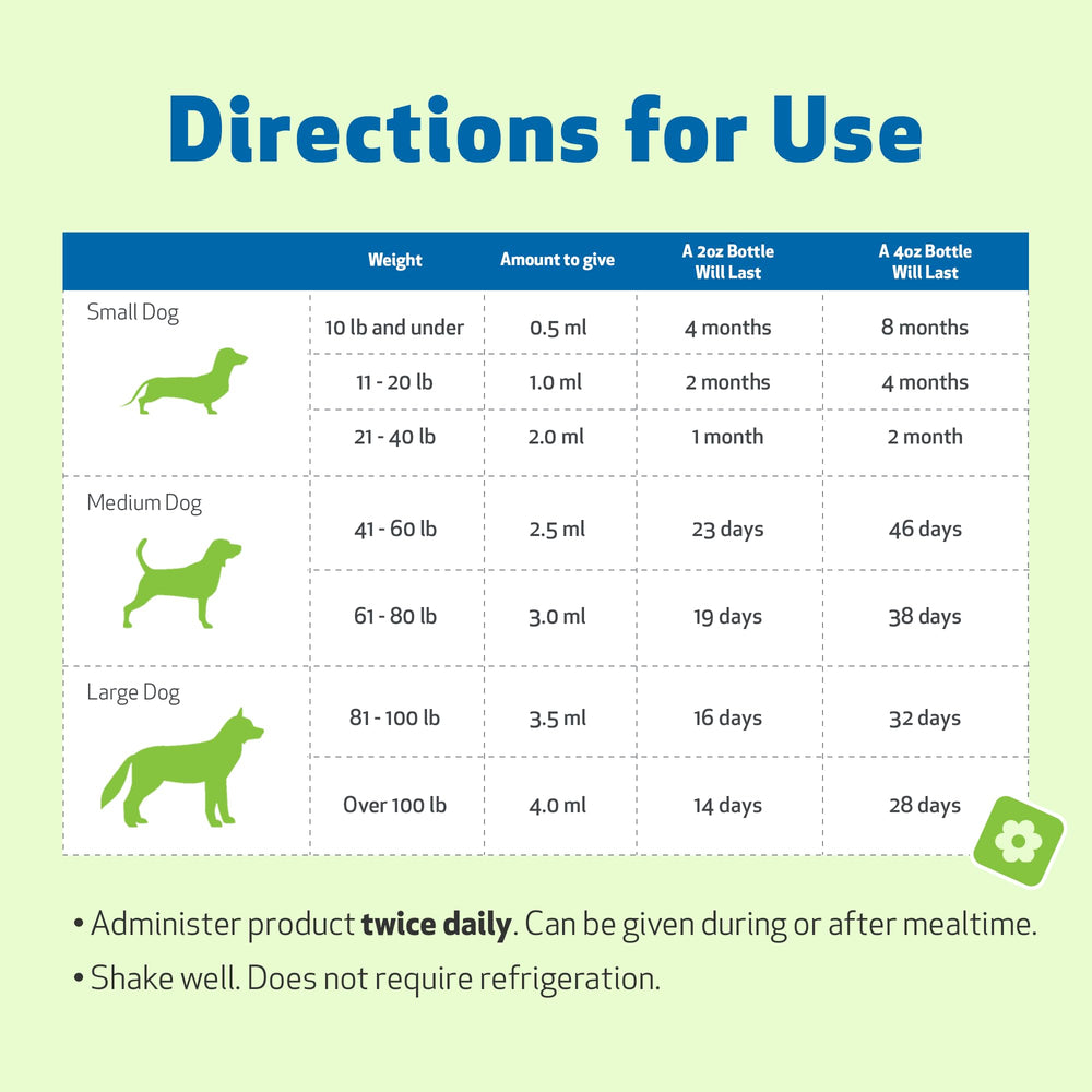 Pet Wellbeing Young at Heart ingredients closeup hawthorn and motherwort