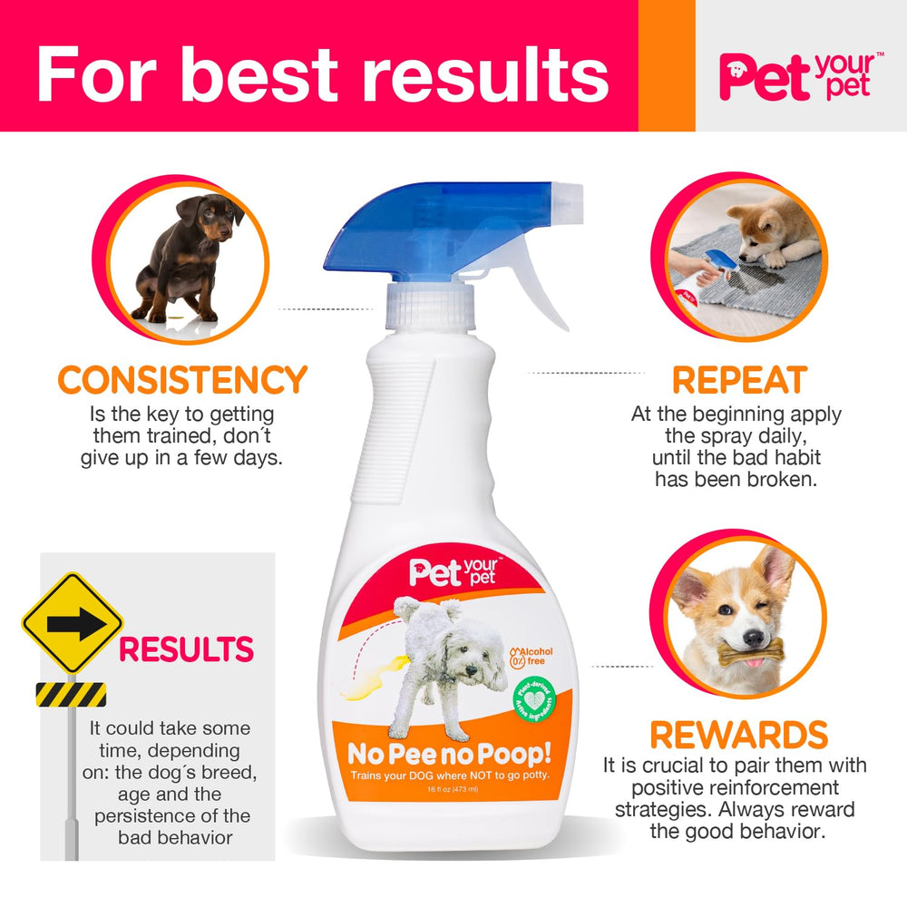 PET YOUR PET No Pee No Poop spray supports puppy housebreaking routines.