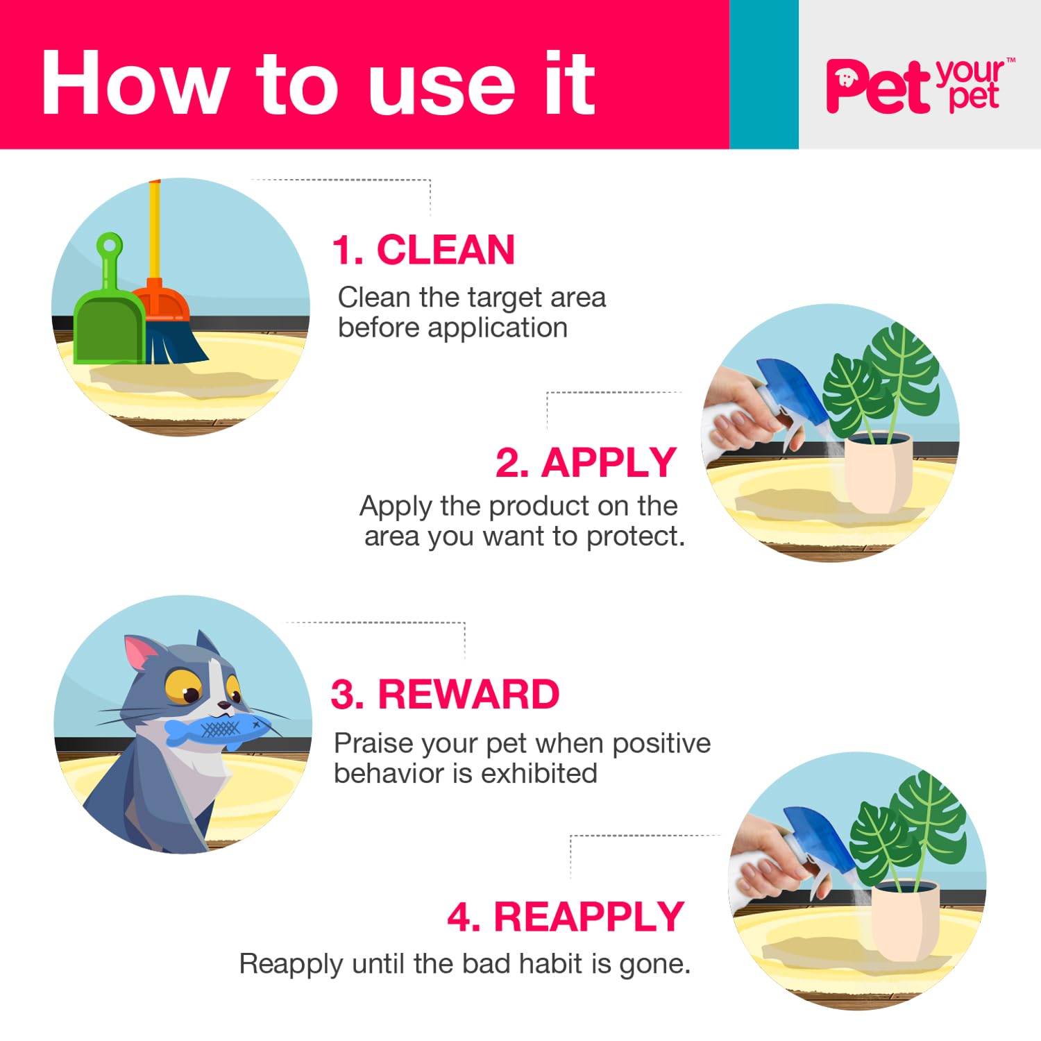PET YOUR PET No Pee No Poop plant-based deterrent for cats
