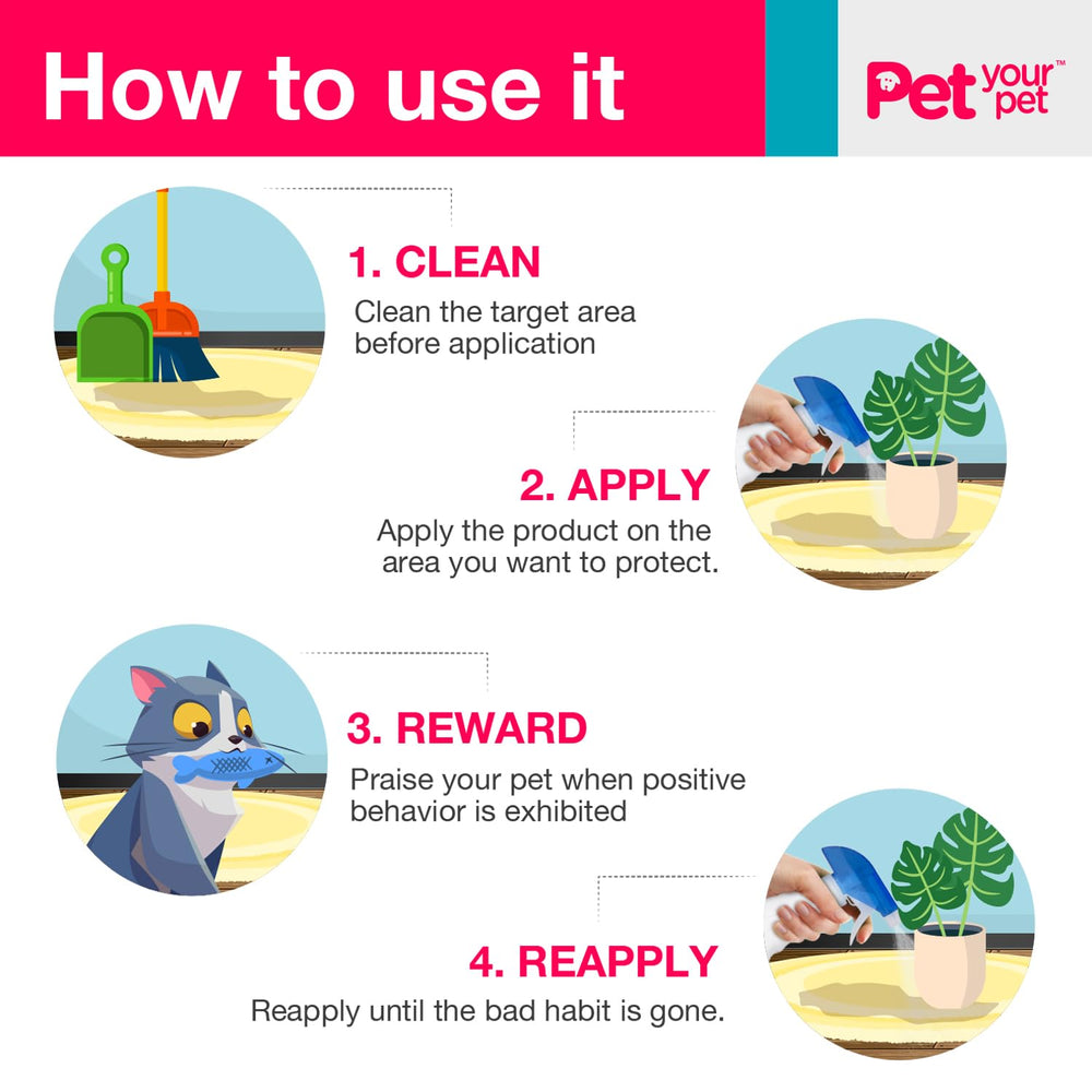 PET YOUR PET No Pee No Poop plant-based deterrent for cats