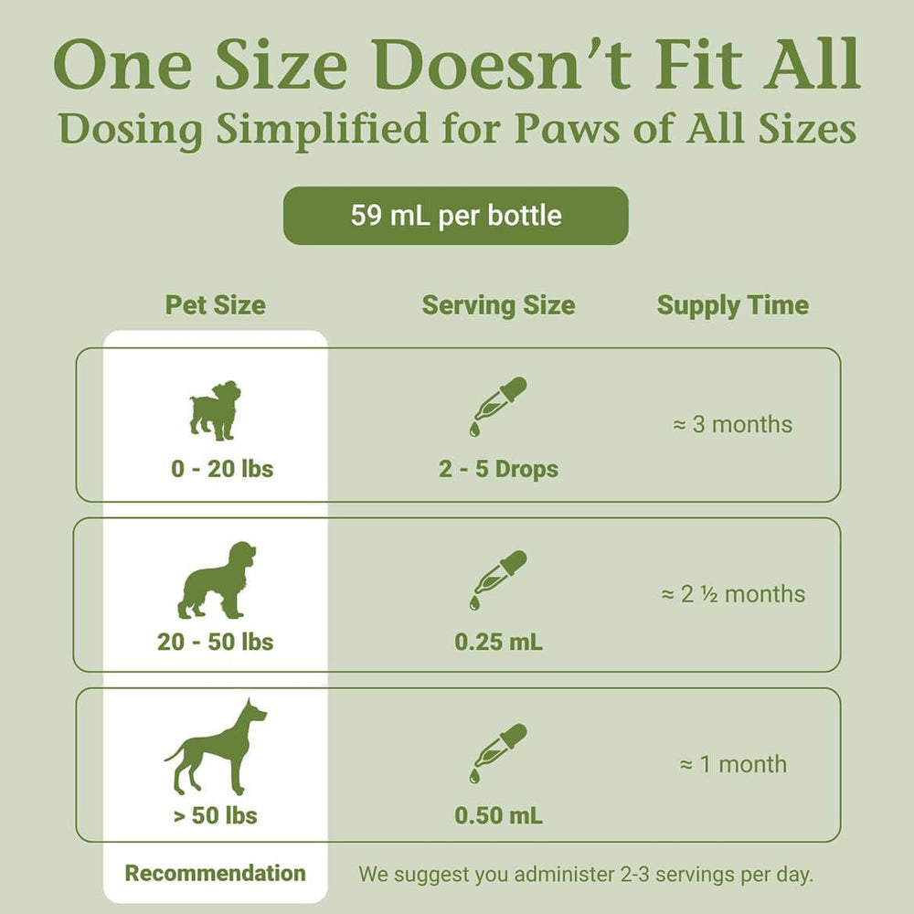 PetAlive ProsPet Drops herb blend close-up with plant-derived ingredients.
