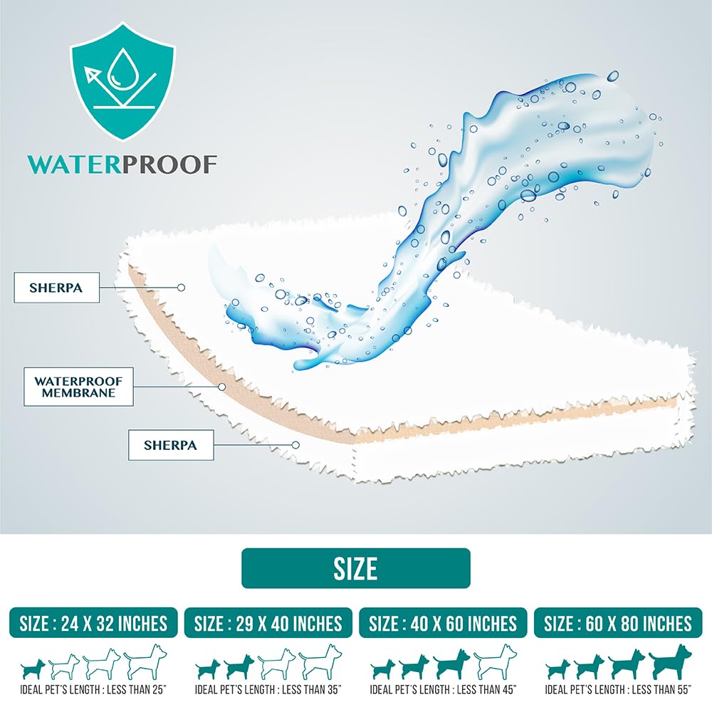 PetAmi waterproof blanket with sherpa lining closeup highlighting plush warmth.