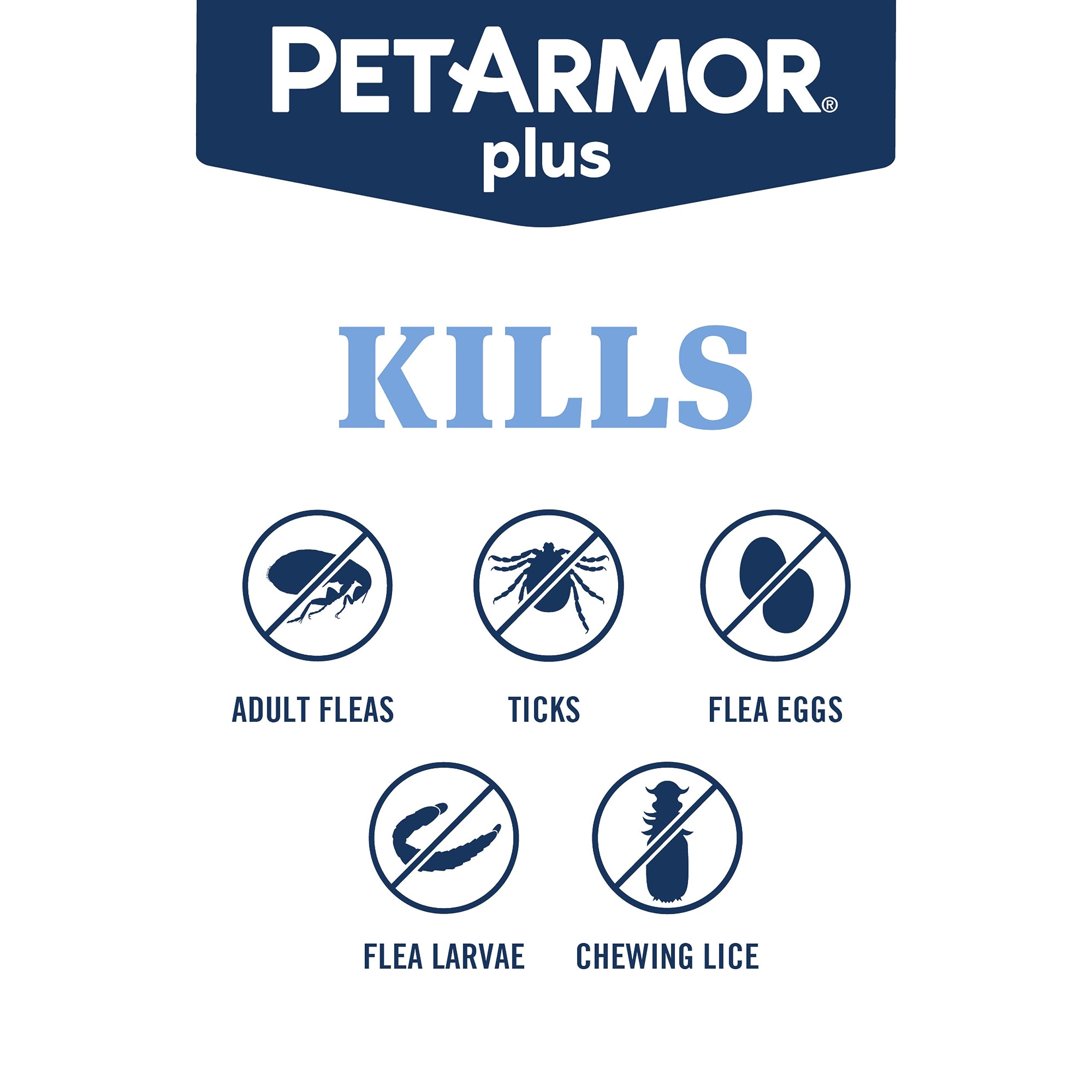 PetArmor Plus waterproof topical application shows durable protection during rain or baths.