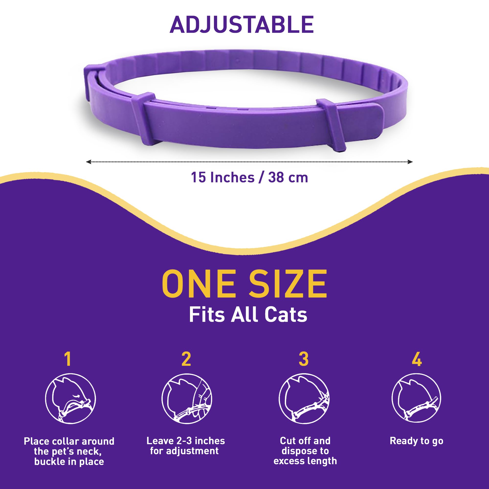 PetAtlas calming-collar-packaging-inside shows convenient multi-pack packaging.