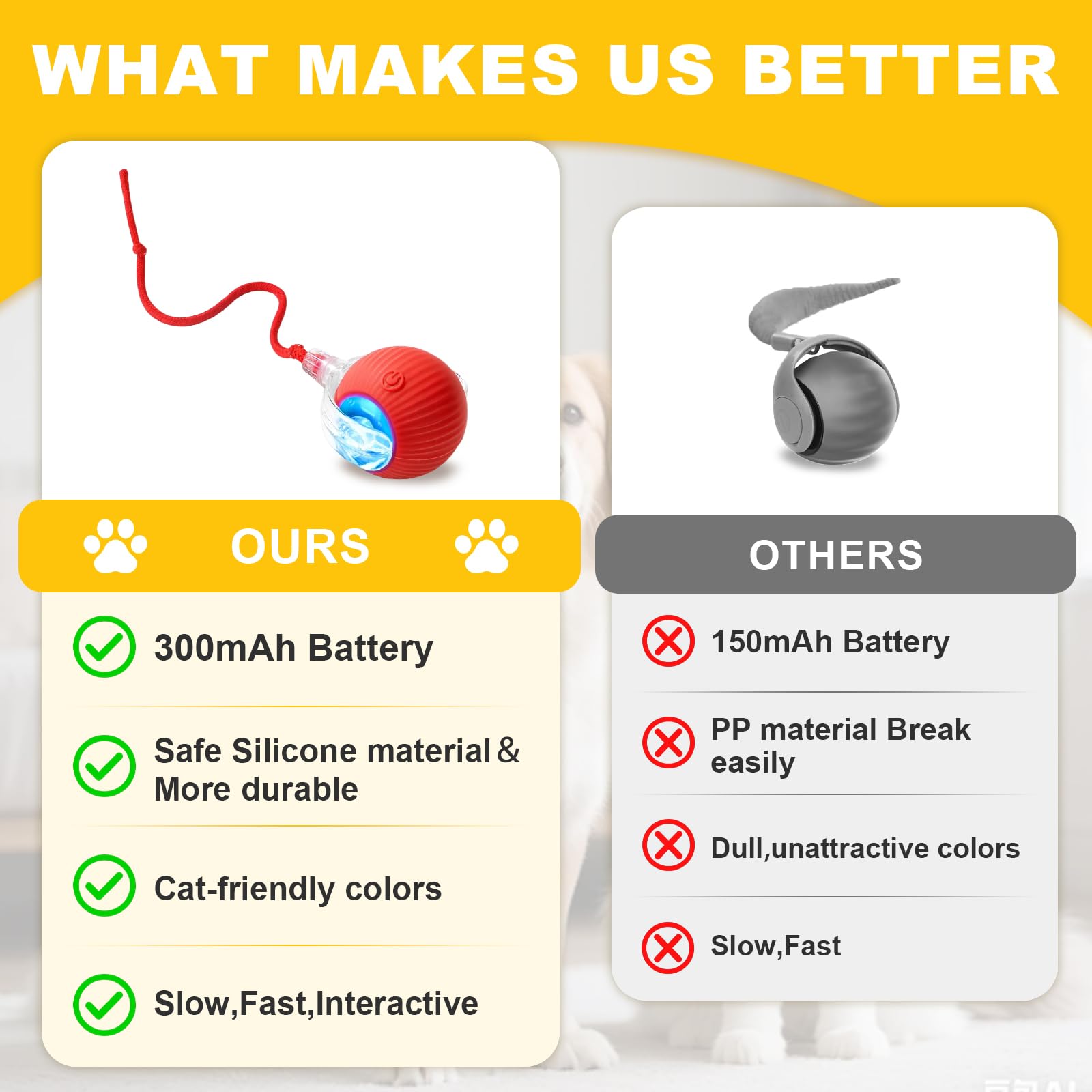 Petayouj three-speed modes tailor play for shy, casual, or energetic pets.