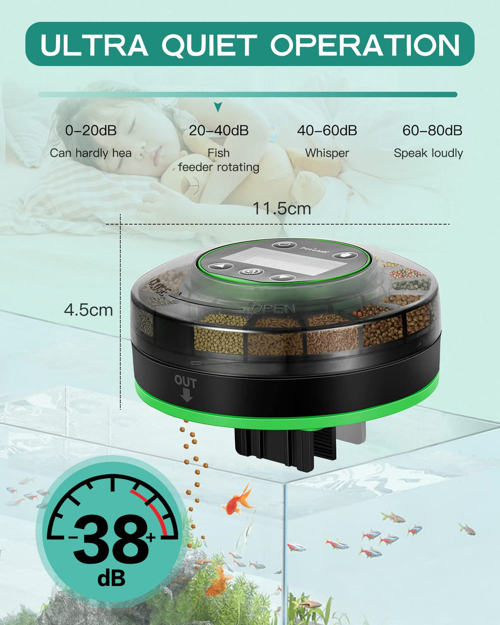 Petbank usb-rechargeable shows long-lasting power with Type-C charging for travel