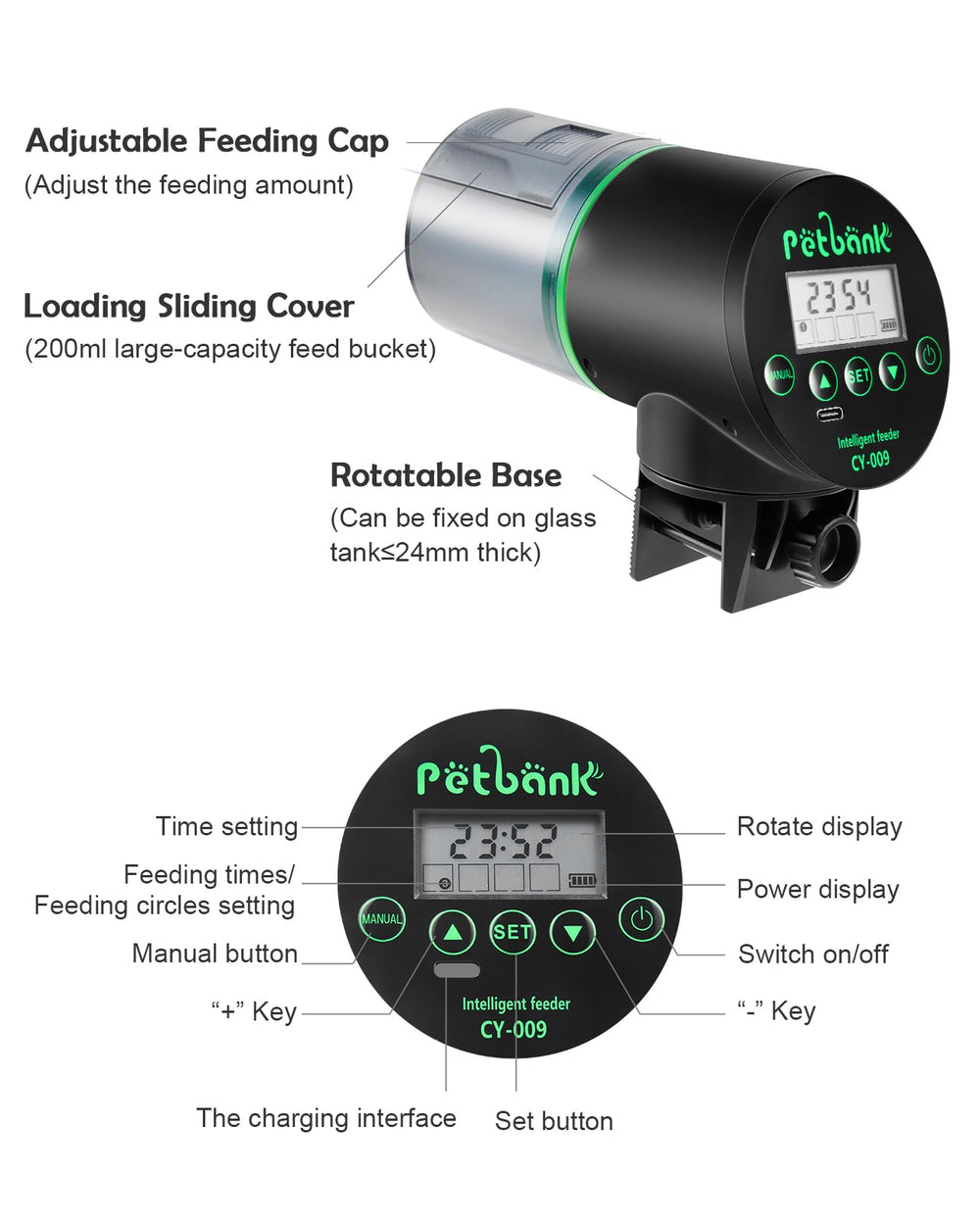 Petbank feeder in a vacation scene supports automated feeding during trips.