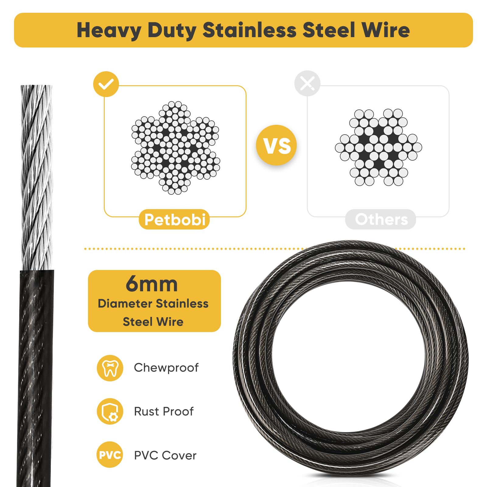 Petbobi rust-proof 304 stainless steel carabiners for quick, secure attachment.