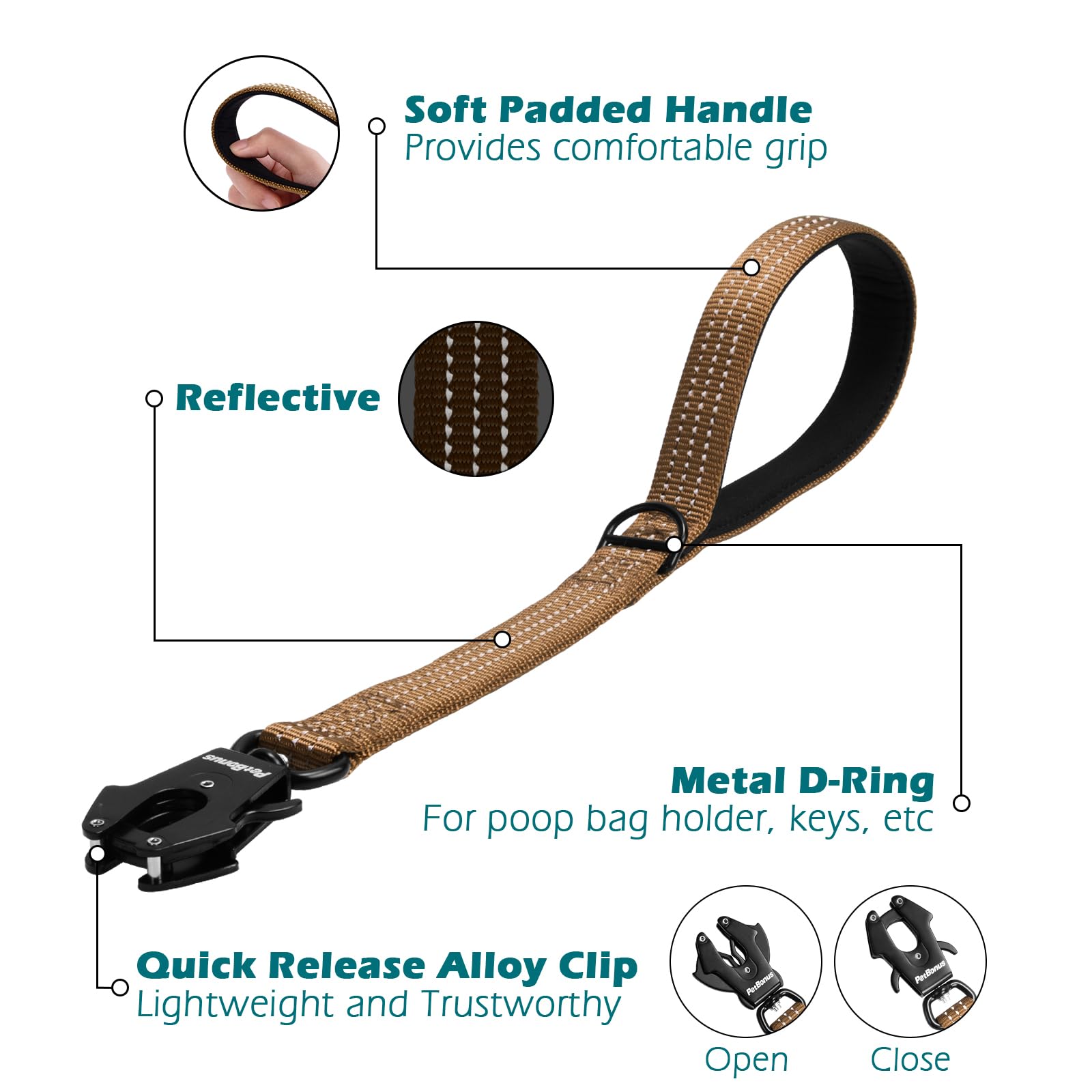 PetBonus leash 360 rotation prevents tangling during training and movement.