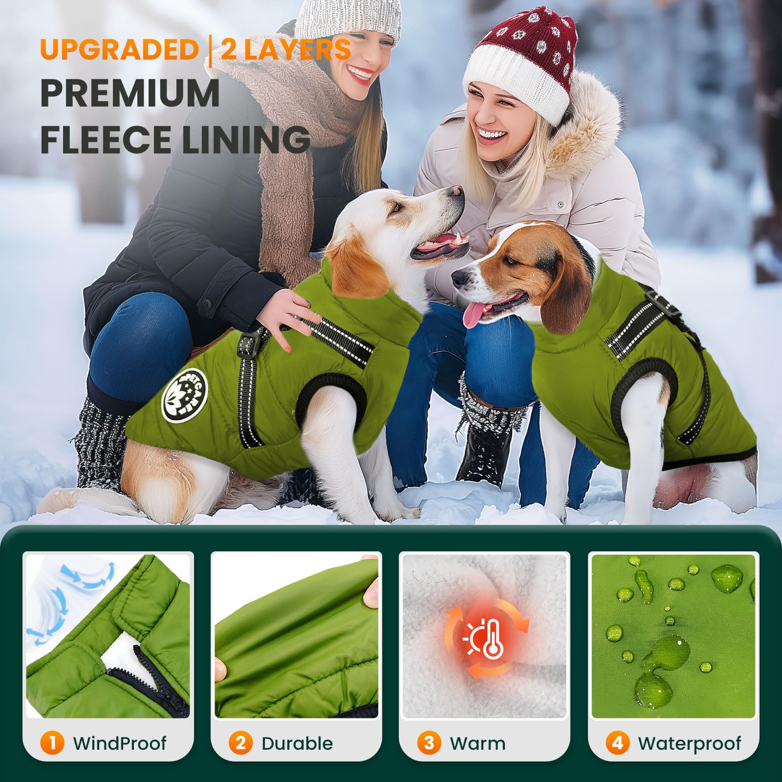 Petcare winter dog coat waterproof fabric keeps pets dry in rain and snow.