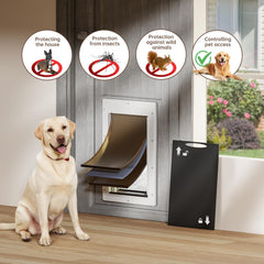 PETCOMING 3-Flap Dog Door flap closeup highlights magnets sealing passages after use.