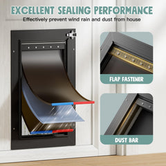 PETCOMING dog door insulation-flap adds warmth and reduces drafts during use.