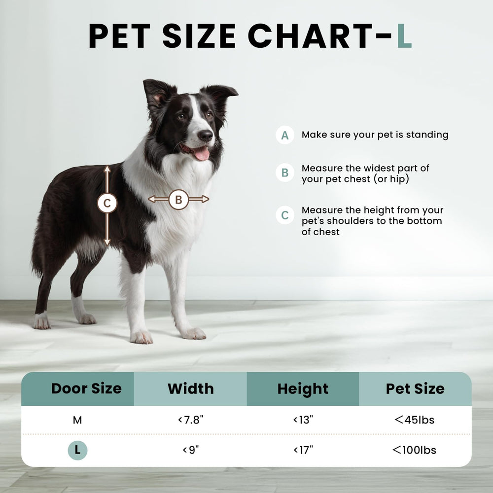 Petcoming dog door size chart ensures pets up to 100 lb fit comfortably.