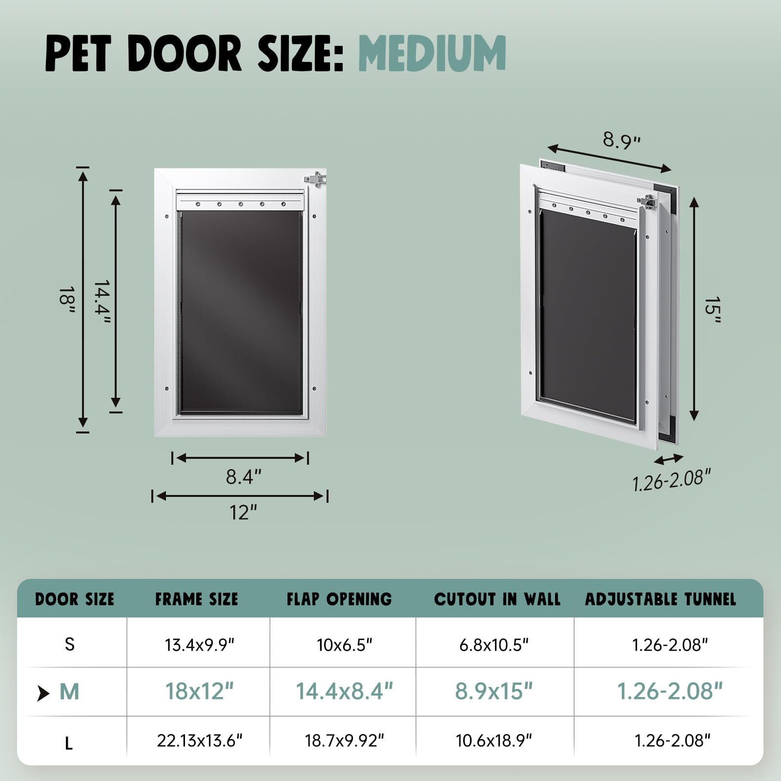 PETCOMING three-flap system provides insulation and seal