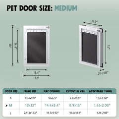 PETCOMING three-flap system provides insulation and seal