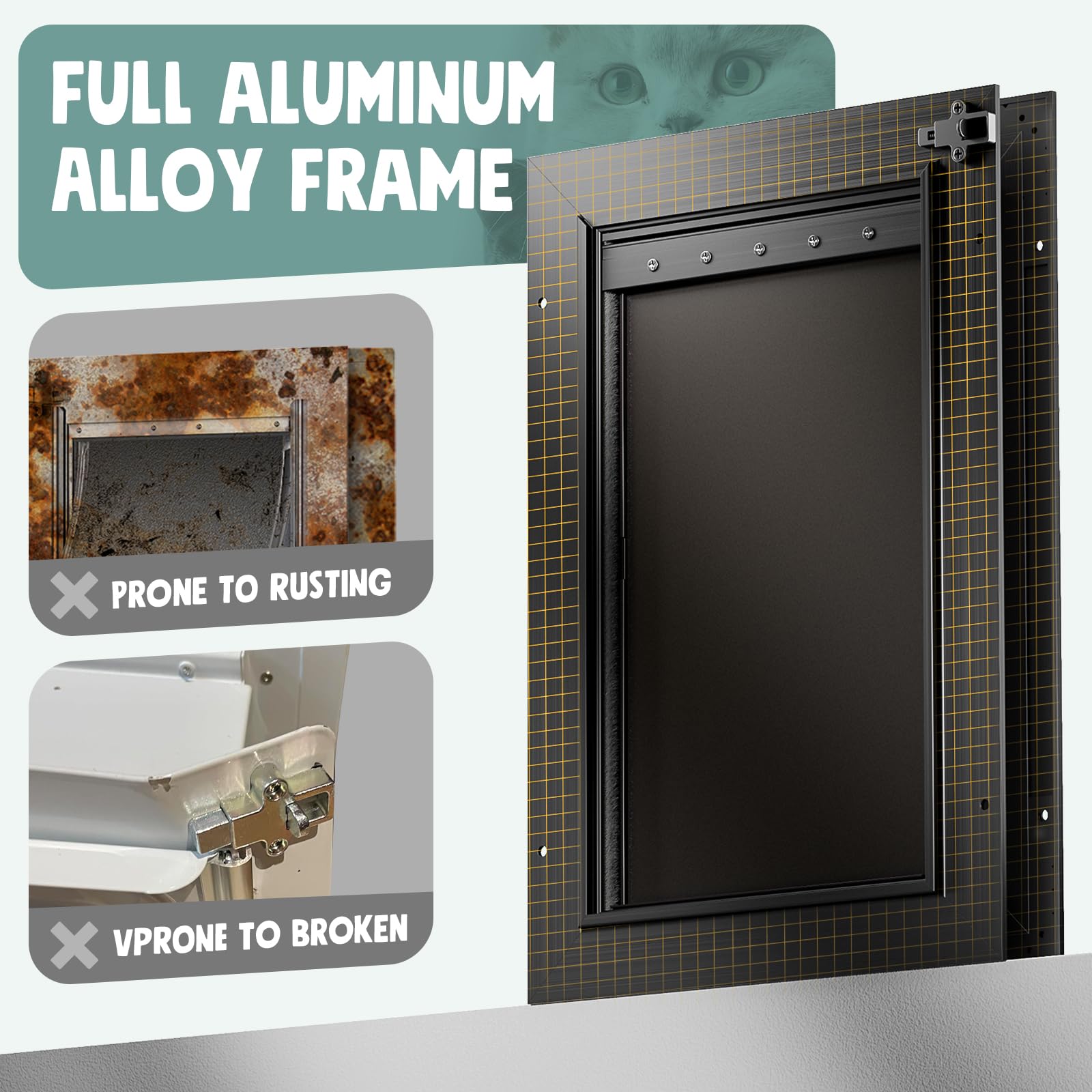 PETCOMING insulation flap system reduces drafts and keeps interior warm