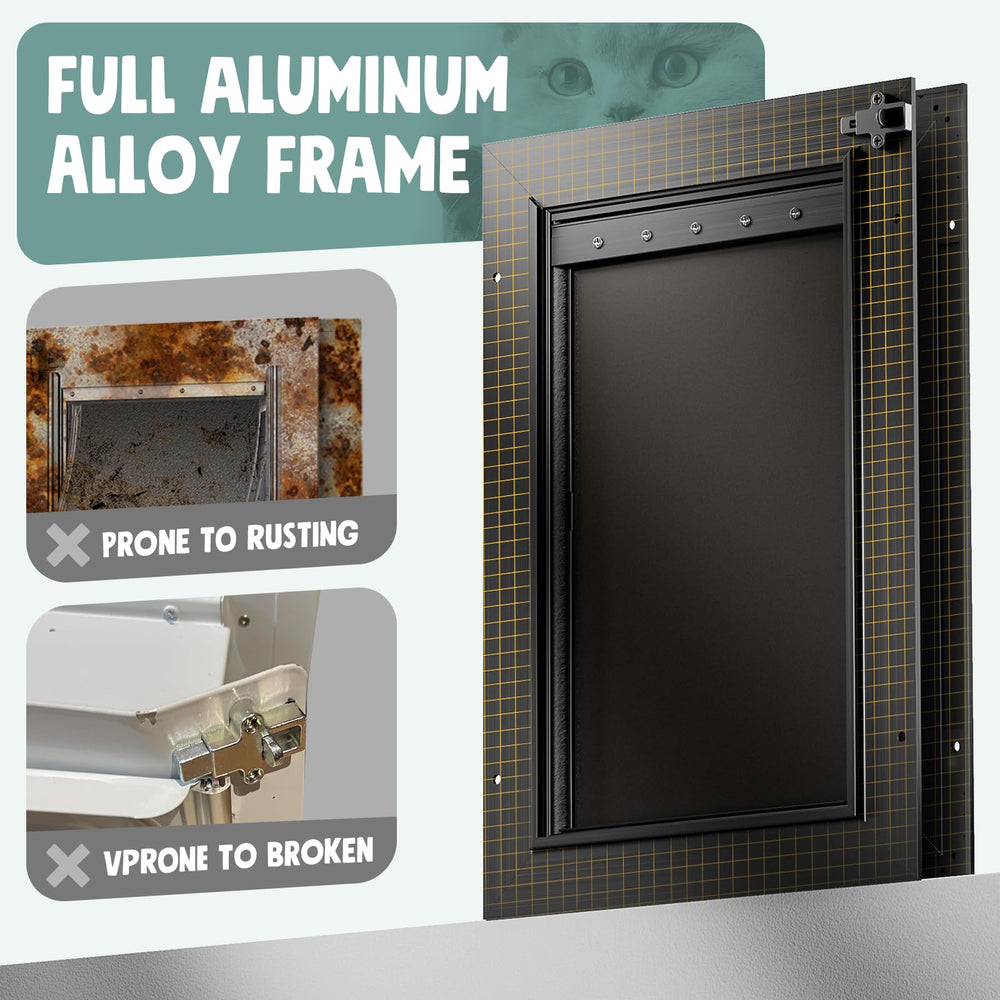 PETCOMING insulation flap system reduces drafts and keeps interior warm