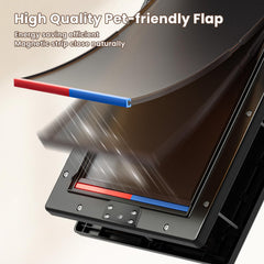 Petcoming dual-flap system is visible here, delivering weather protection and quieter closure.