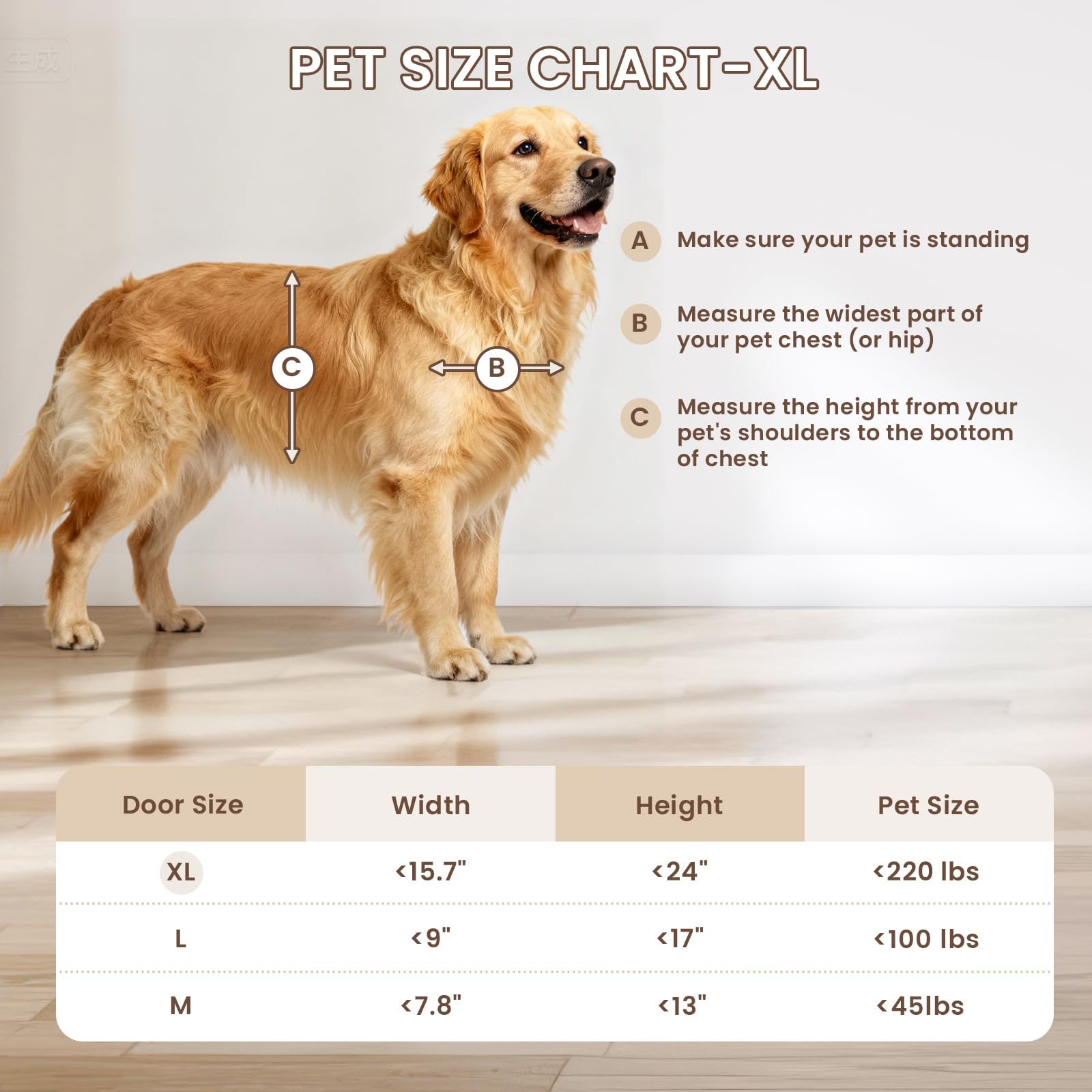 PETCOMING XL magnetic flaps in action emphasize wind resistance and smoother operation.